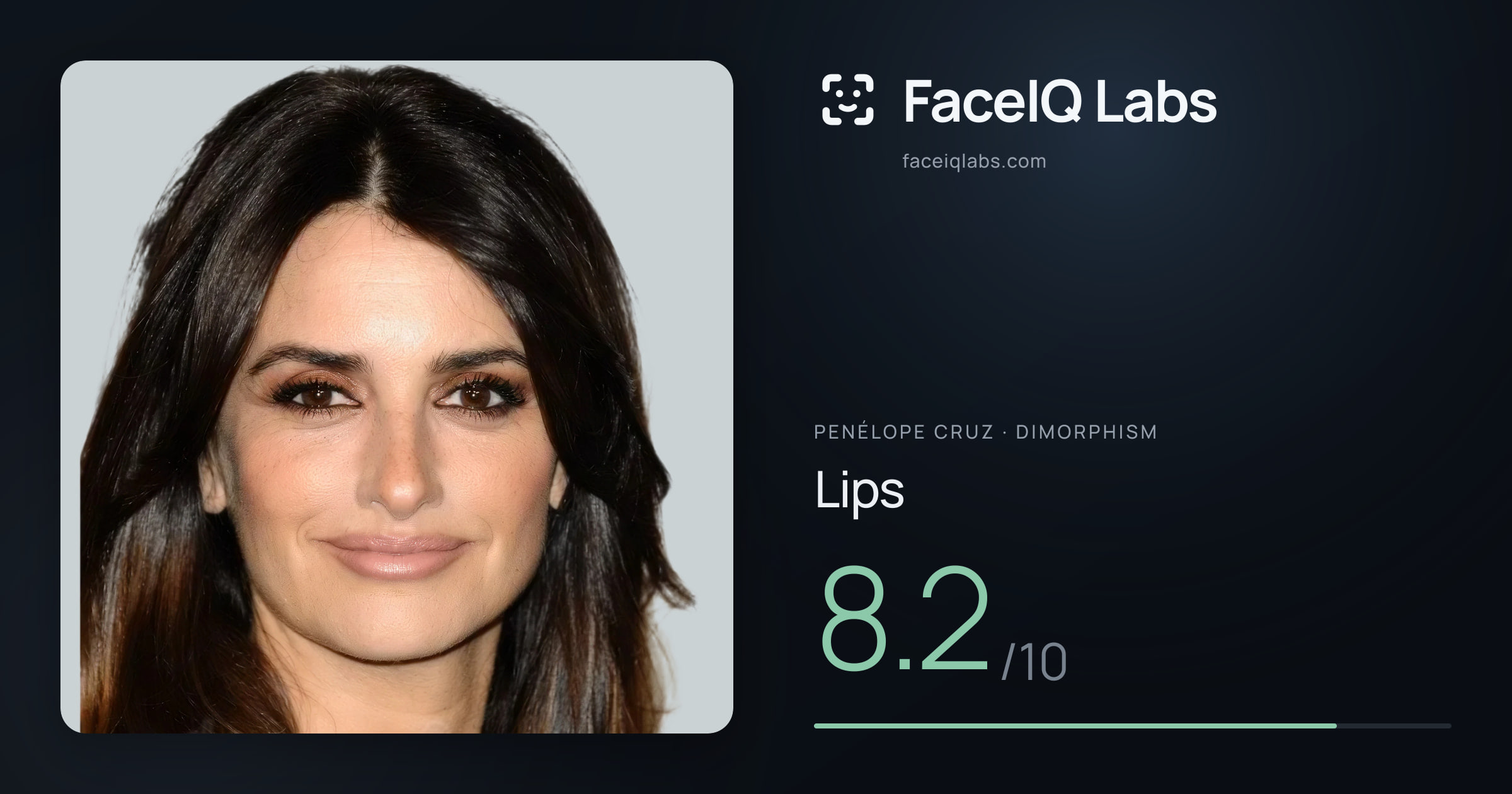 penélope cruz Lips: 8.2/10, drawn on the photo