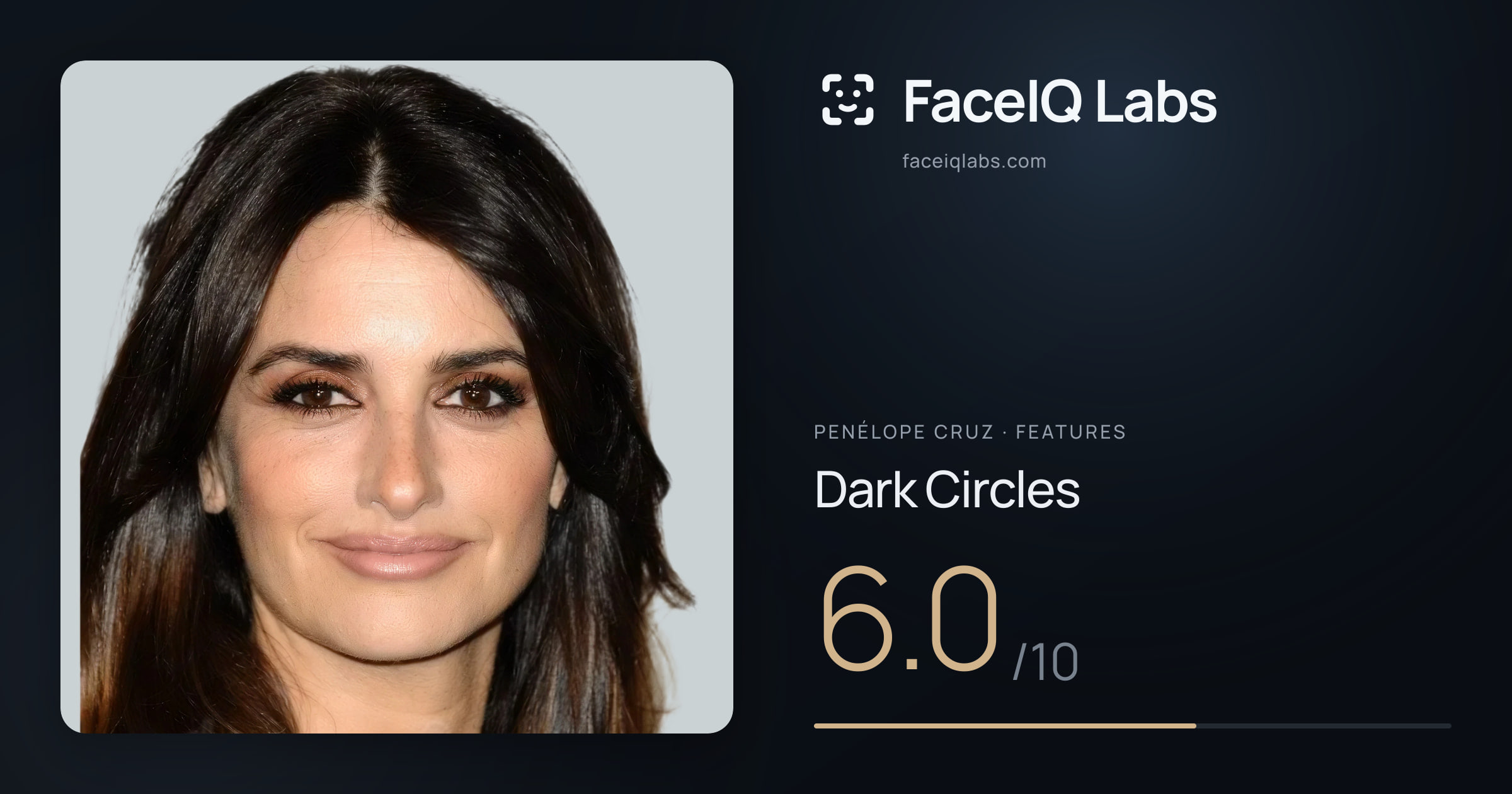 penélope cruz Dark Circles: 6.0/10, drawn on the photo