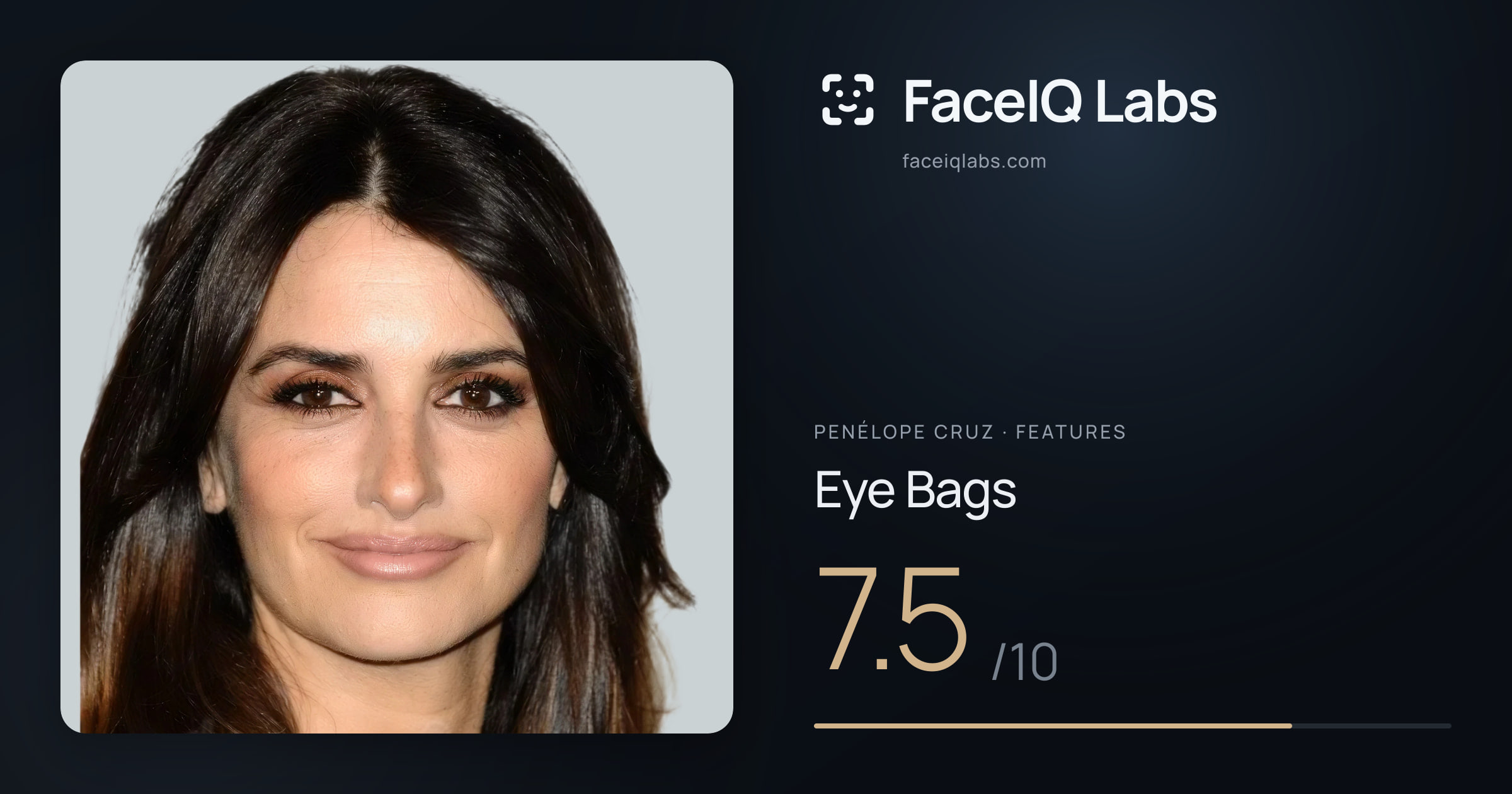 penélope cruz Eye Bags: 7.5/10, drawn on the photo