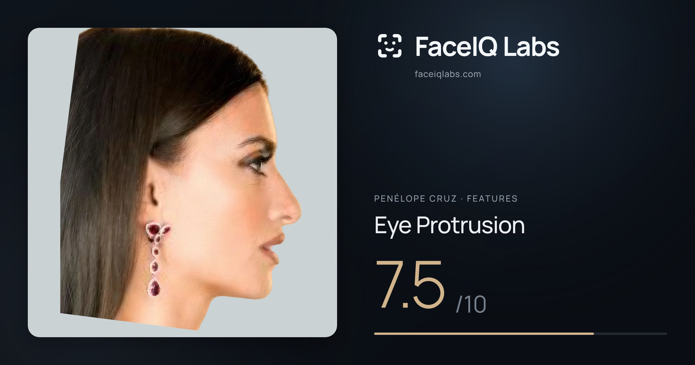 penélope cruz Eye Protrusion: 7.5/10, drawn on the photo