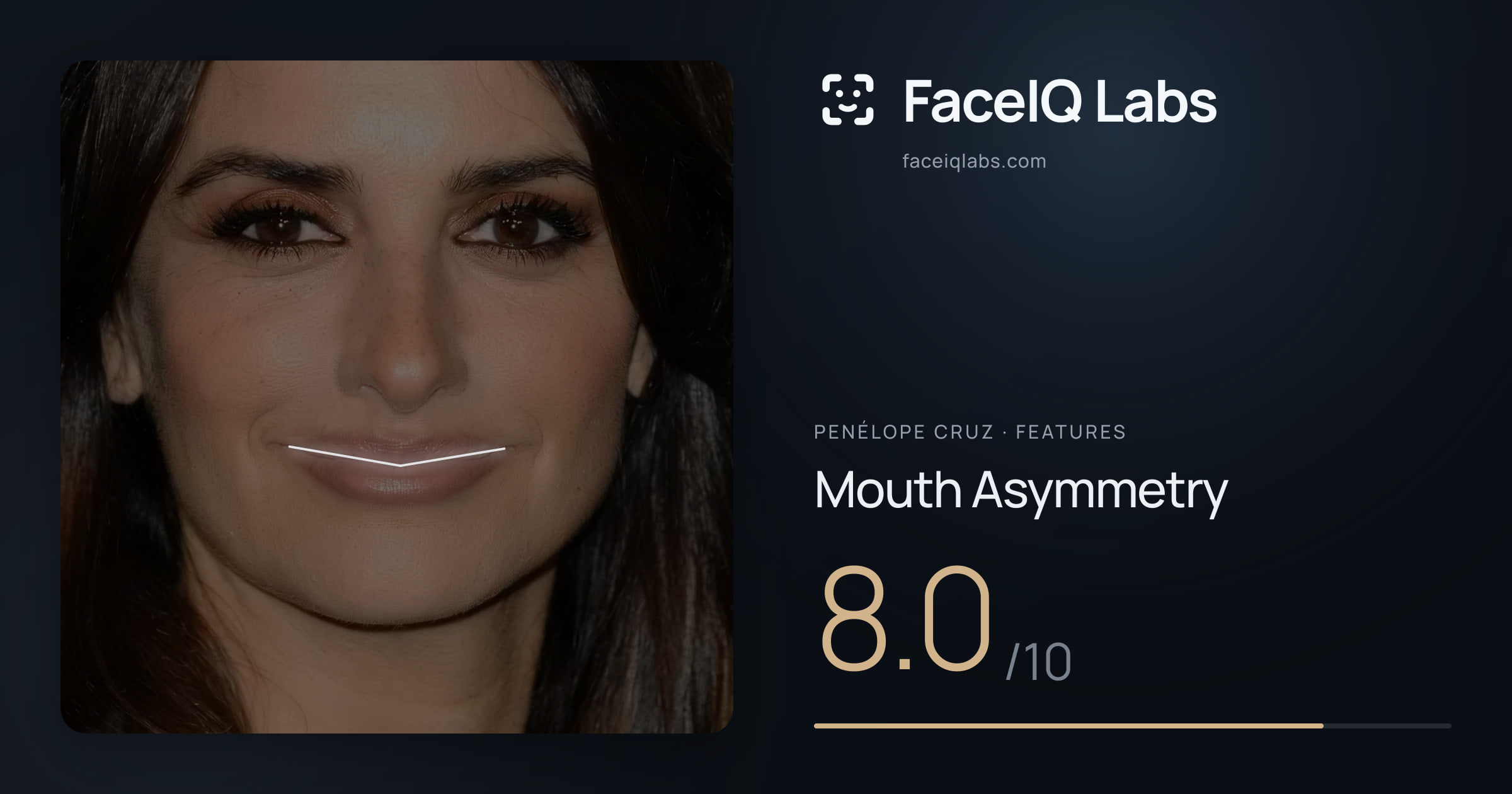 penélope cruz Mouth Asymmetry: 8.0/10, drawn on the photo