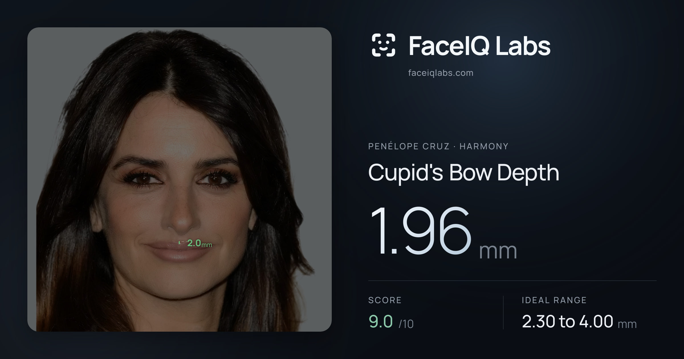 penélope cruz Cupid's Bow Depth: 1.96mm, drawn on the photo
