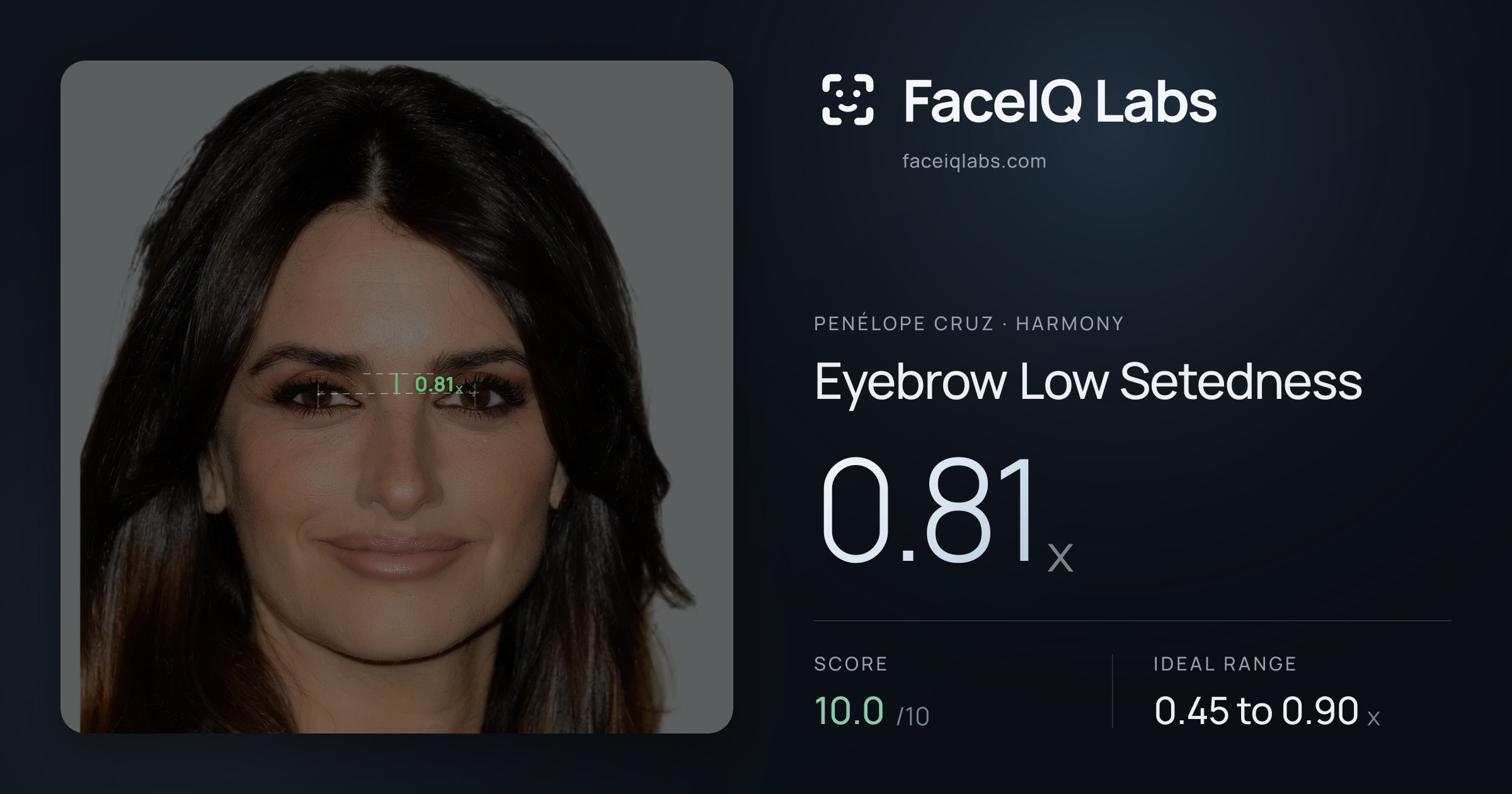 penélope cruz Eyebrow Low Setedness: 0.81x, drawn on the photo