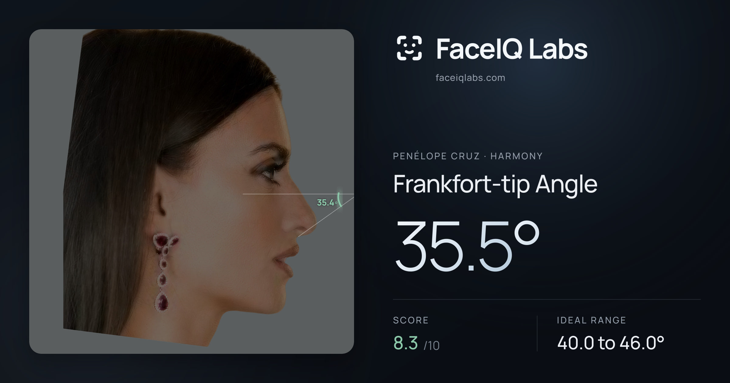 penélope cruz Frankfort-tip Angle: 35.5°, drawn on the photo
