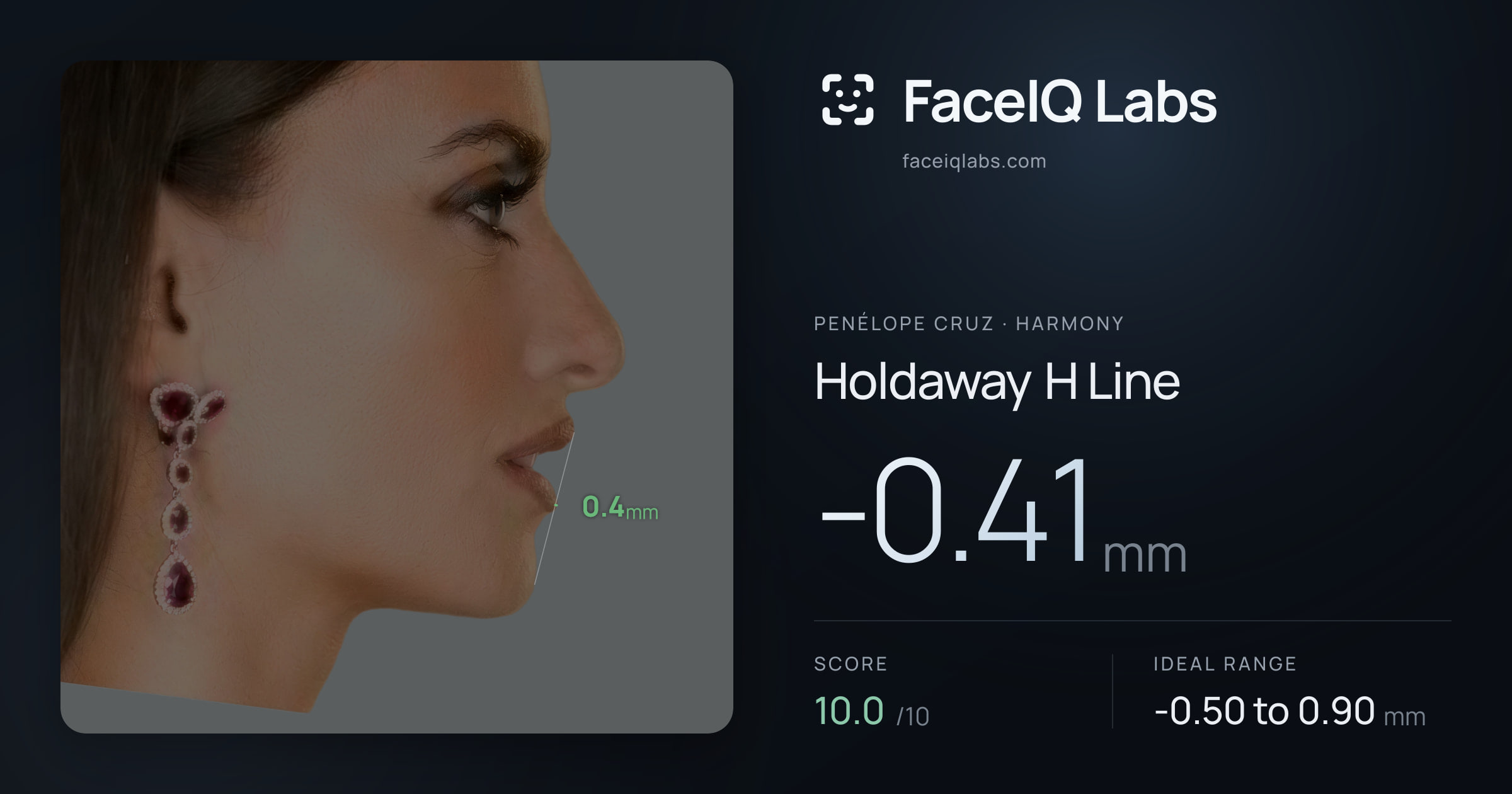 penélope cruz Holdaway H Line: -0.41mm, drawn on the photo