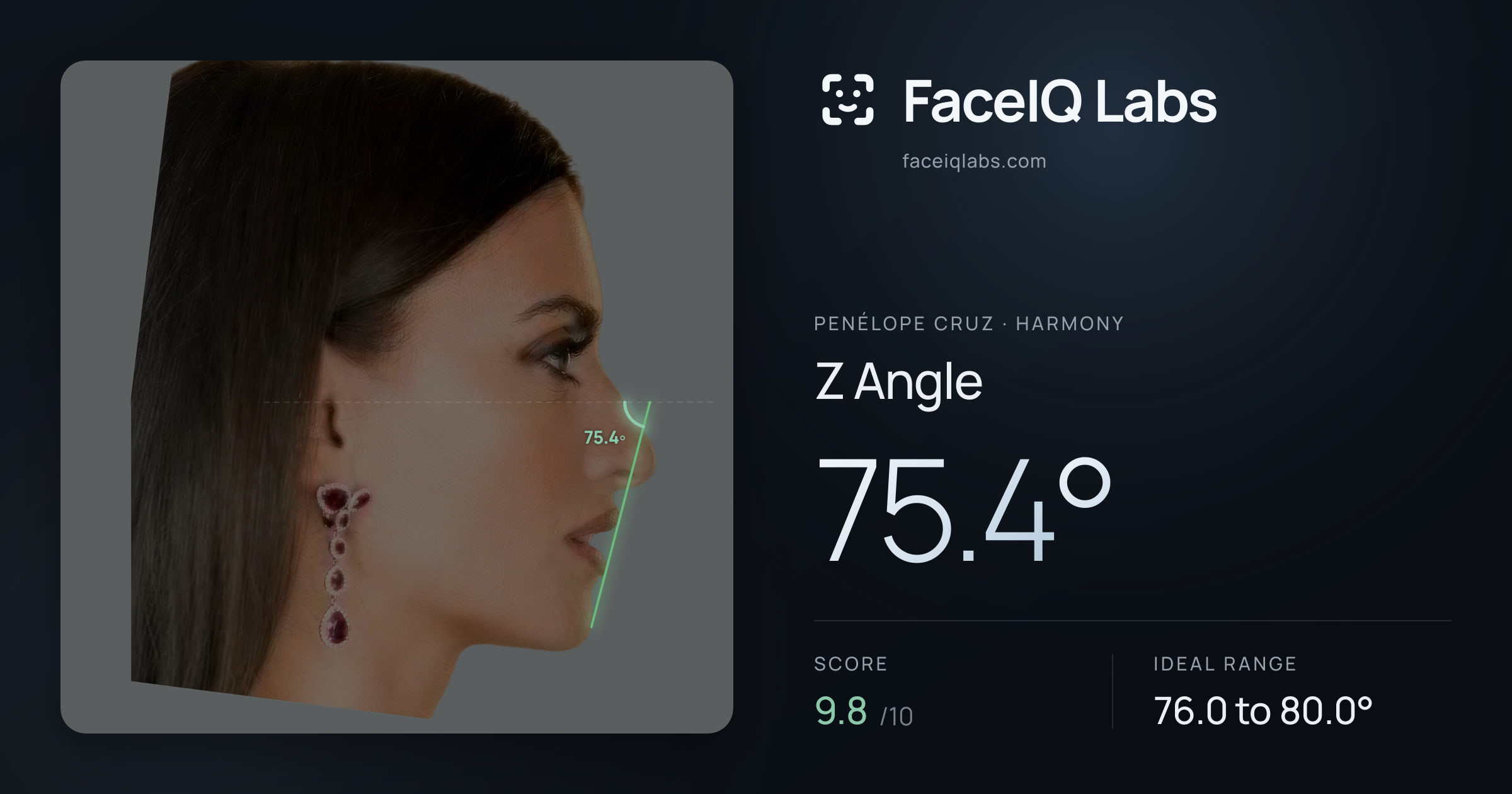 penélope cruz Z Angle: 75.4°, drawn on the photo