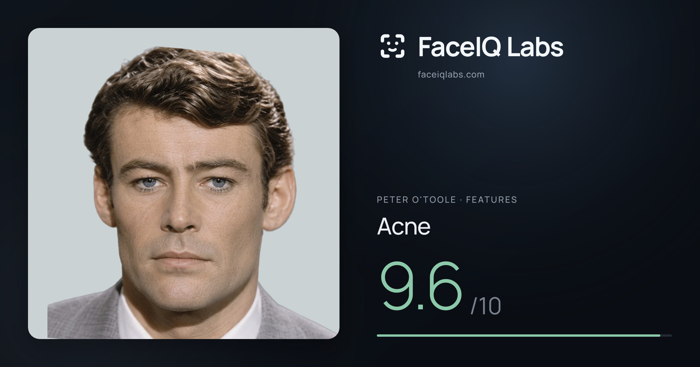 Peter O'Toole Acne: 9.6/10, drawn on the photo