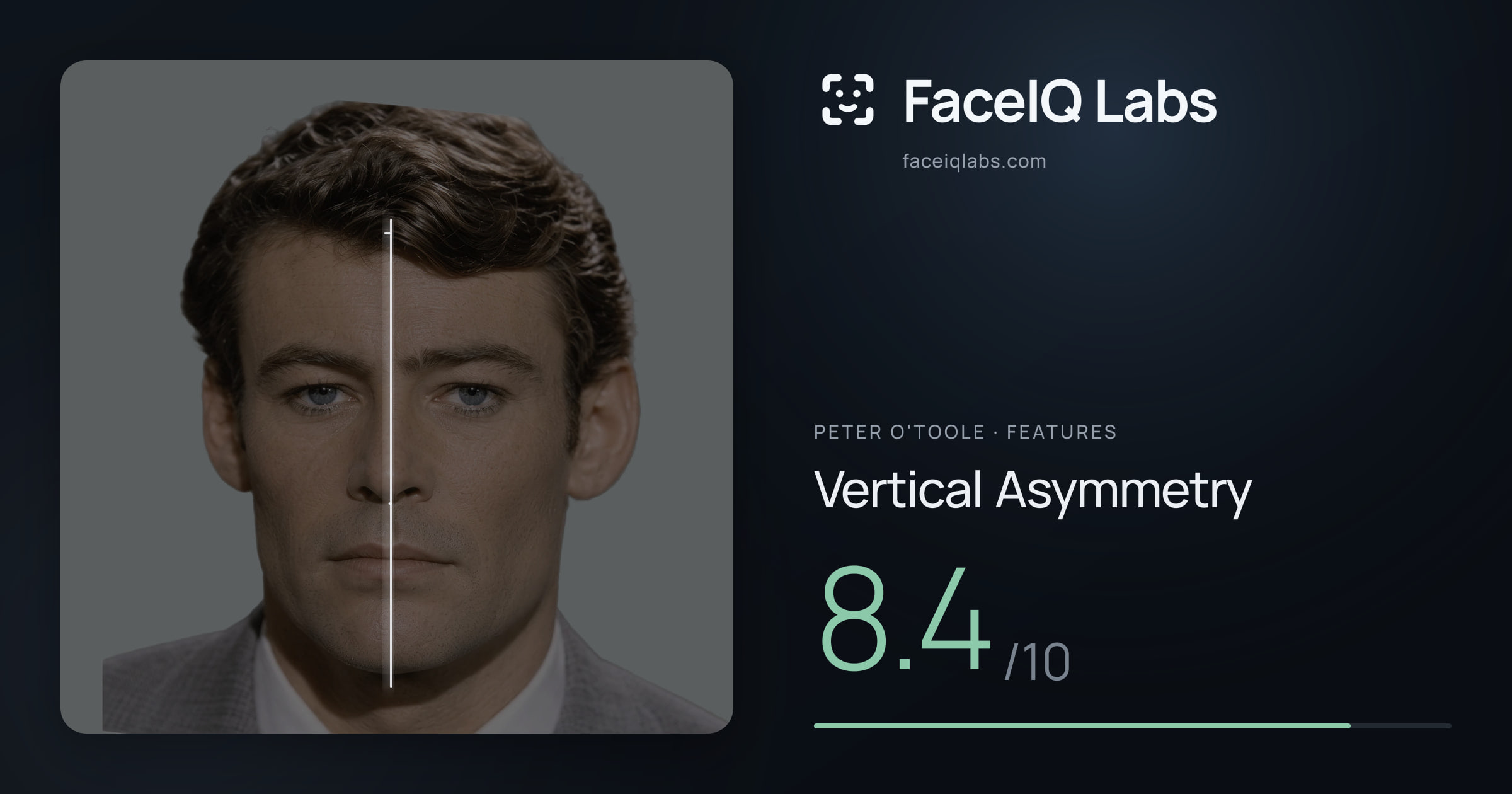 Peter O'Toole Vertical Asymmetry: 8.4/10, drawn on the photo