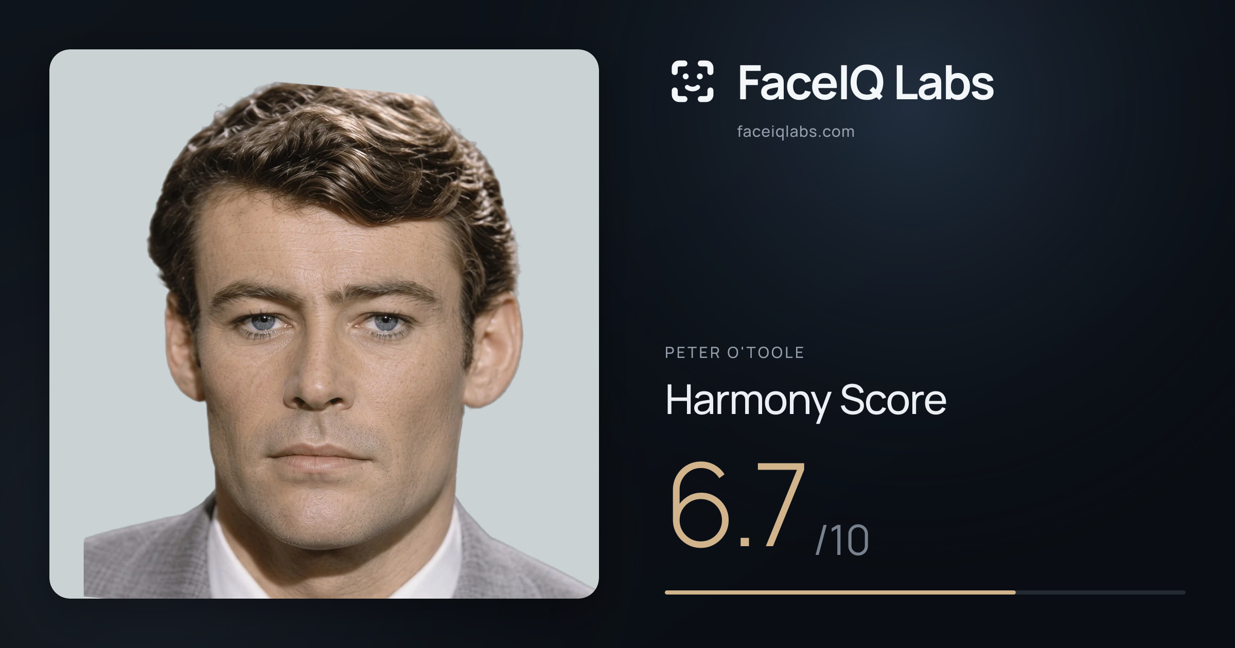 Peter O'Toole Harmony: 6.7/10, with each ratio's score