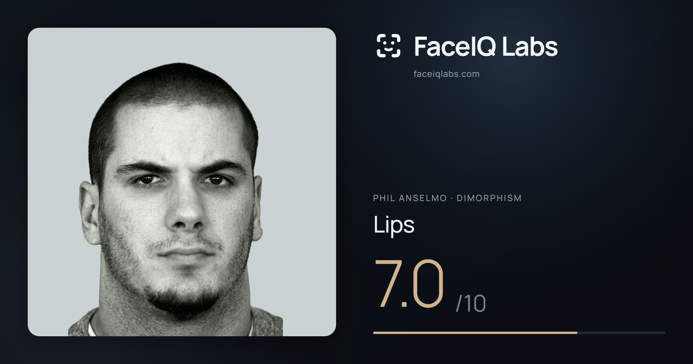 Phil Anselmo Lips: 7.0/10, drawn on the photo