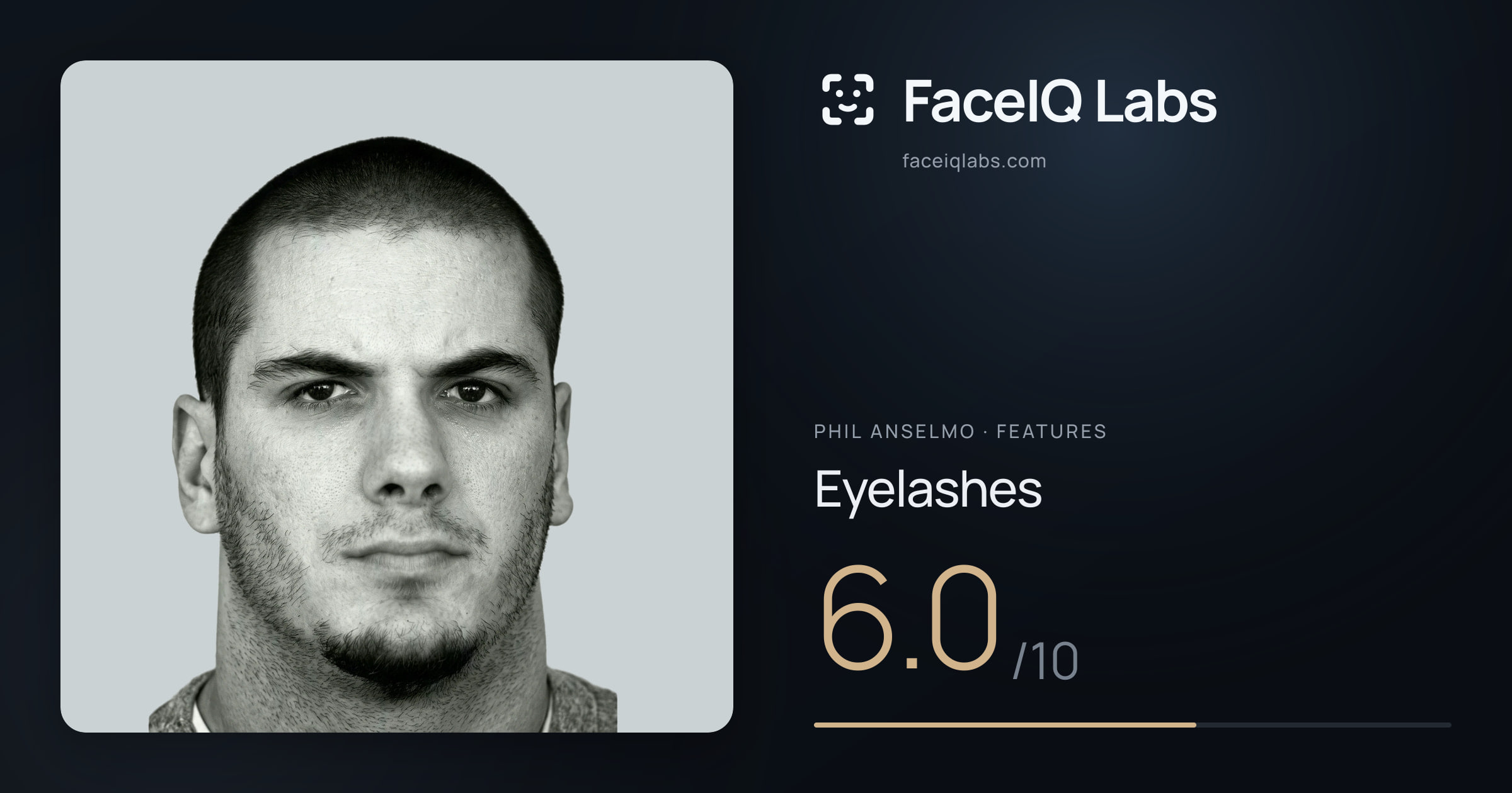 Phil Anselmo Eyelashes: 6.0/10, drawn on the photo