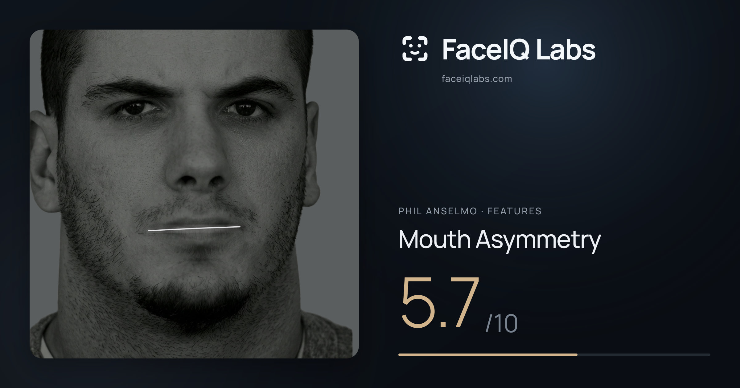 Phil Anselmo Mouth Asymmetry: 5.7/10, drawn on the photo