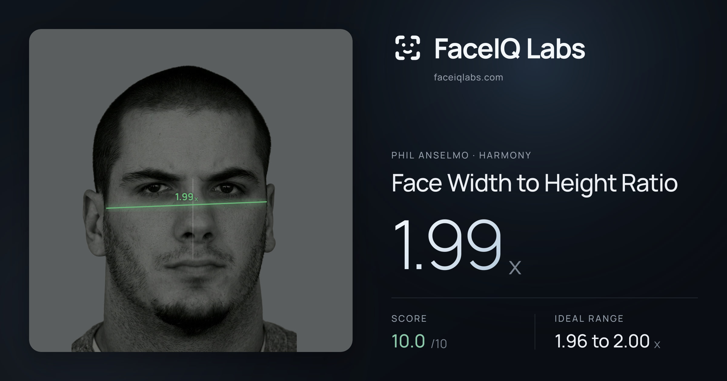 Phil Anselmo Face Width to Height Ratio: 1.99x, drawn on the photo