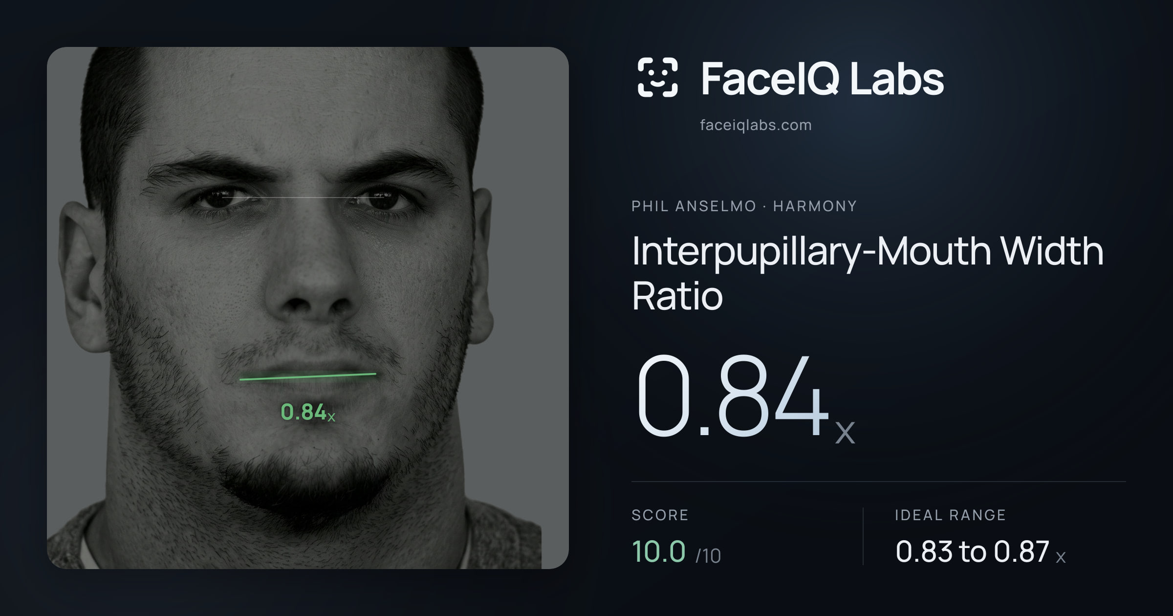Phil Anselmo Interpupillary-Mouth Width Ratio: 0.84x, drawn on the photo