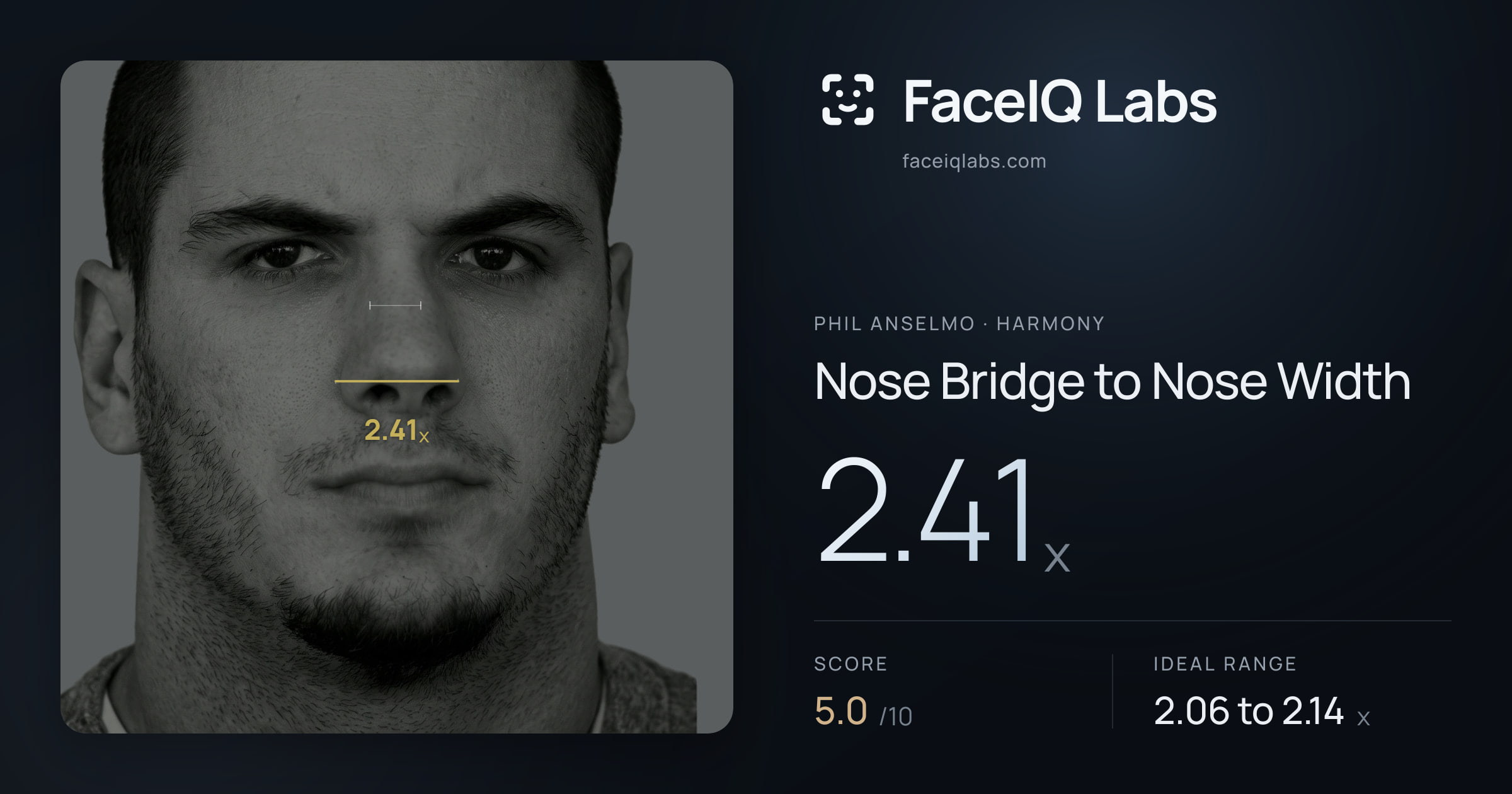 Phil Anselmo Nose Bridge to Nose Width: 2.41x, drawn on the photo
