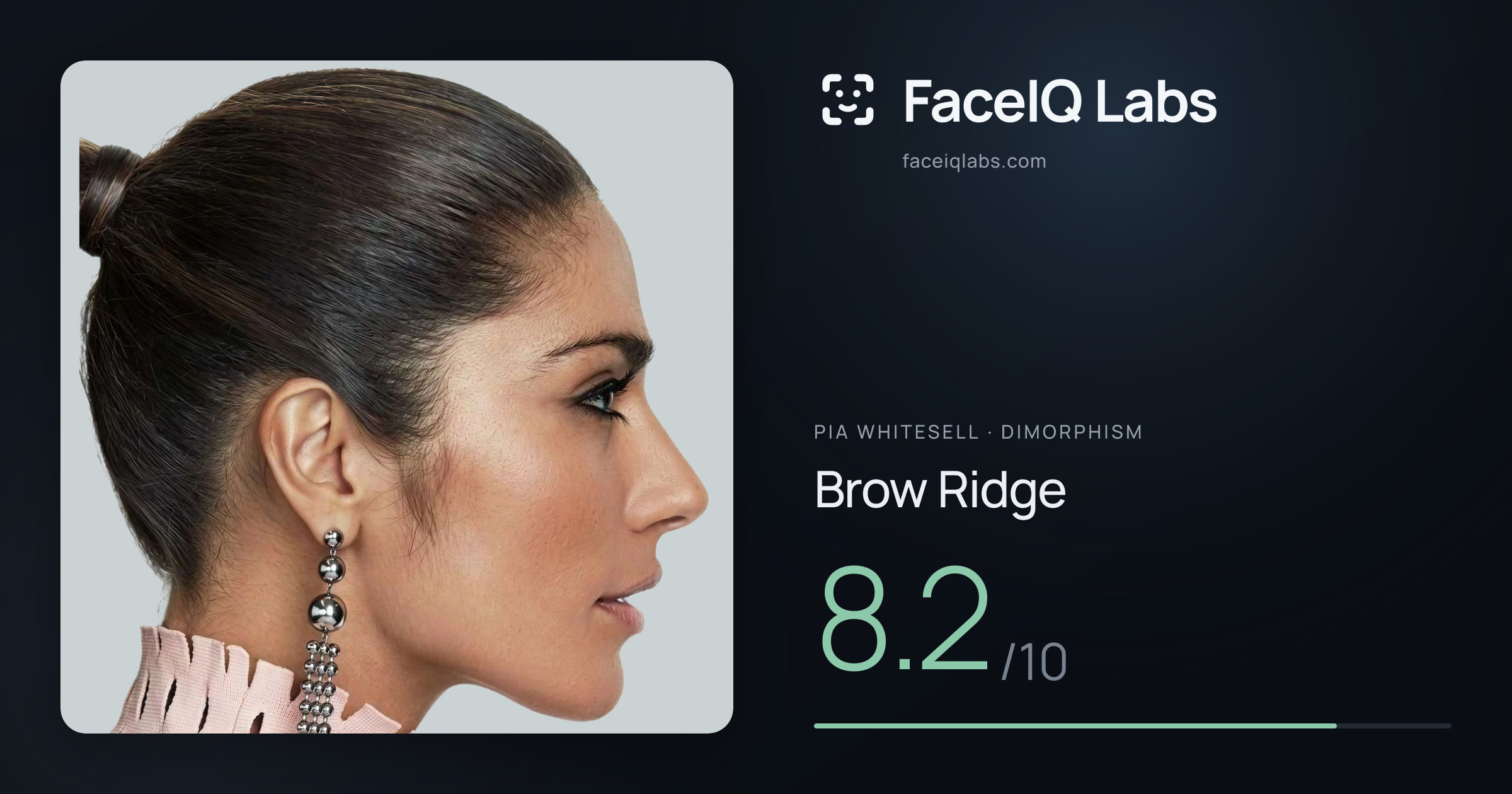 Pia Whitesell Brow Ridge: 8.2/10, drawn on the photo
