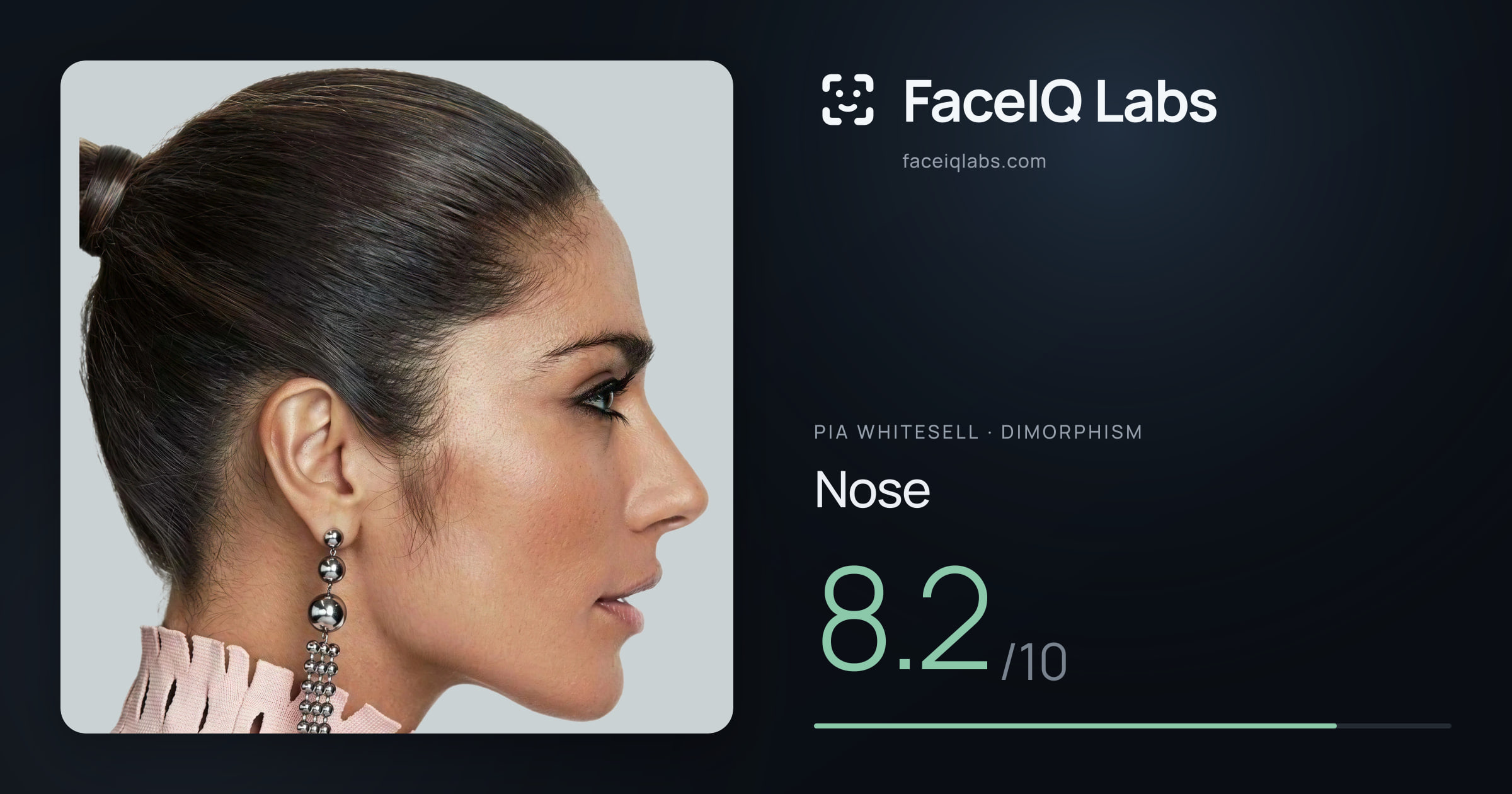 Pia Whitesell Nose: 8.2/10, drawn on the photo
