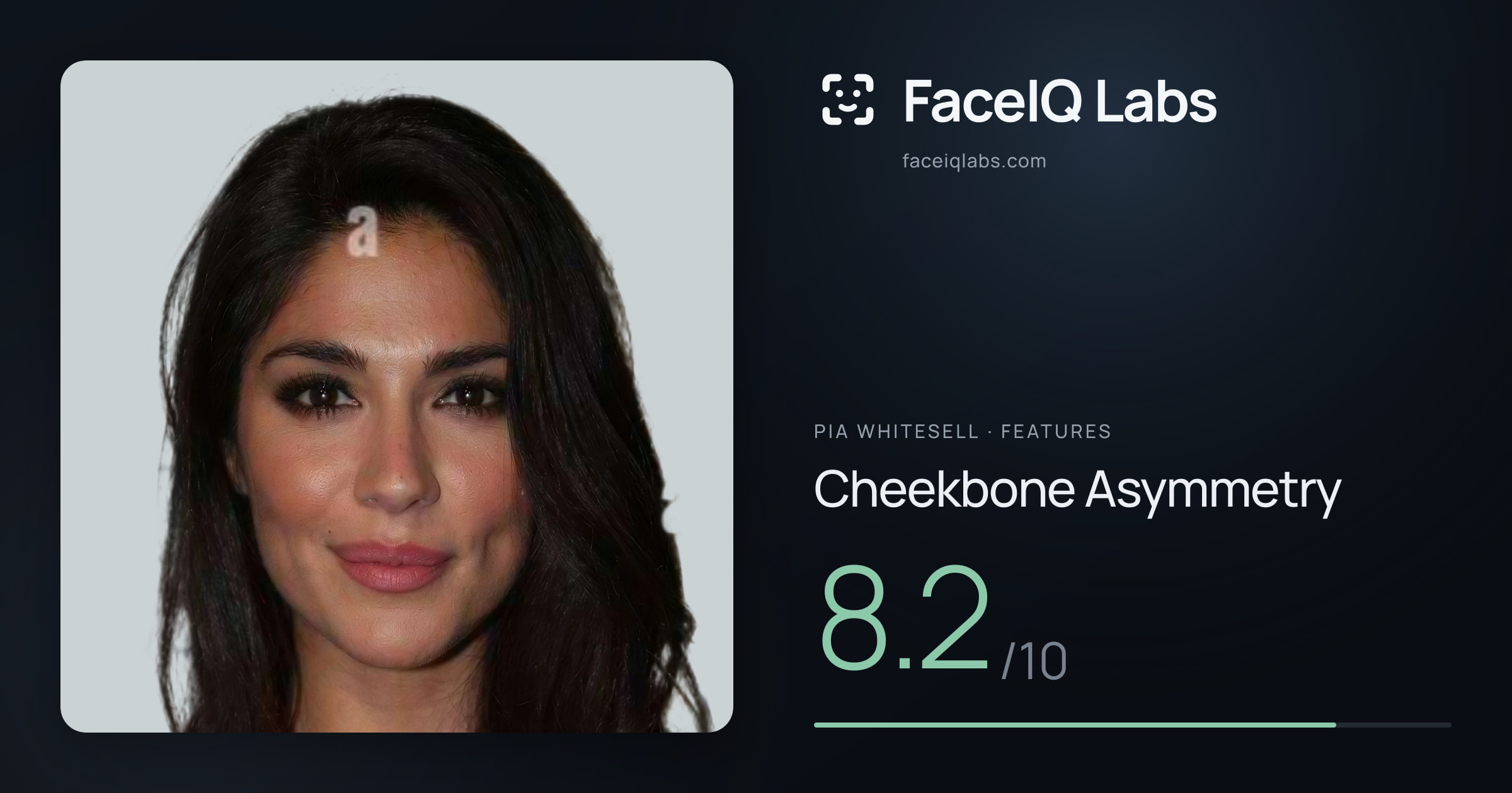 Pia Whitesell Cheekbone Asymmetry: 8.2/10, drawn on the photo
