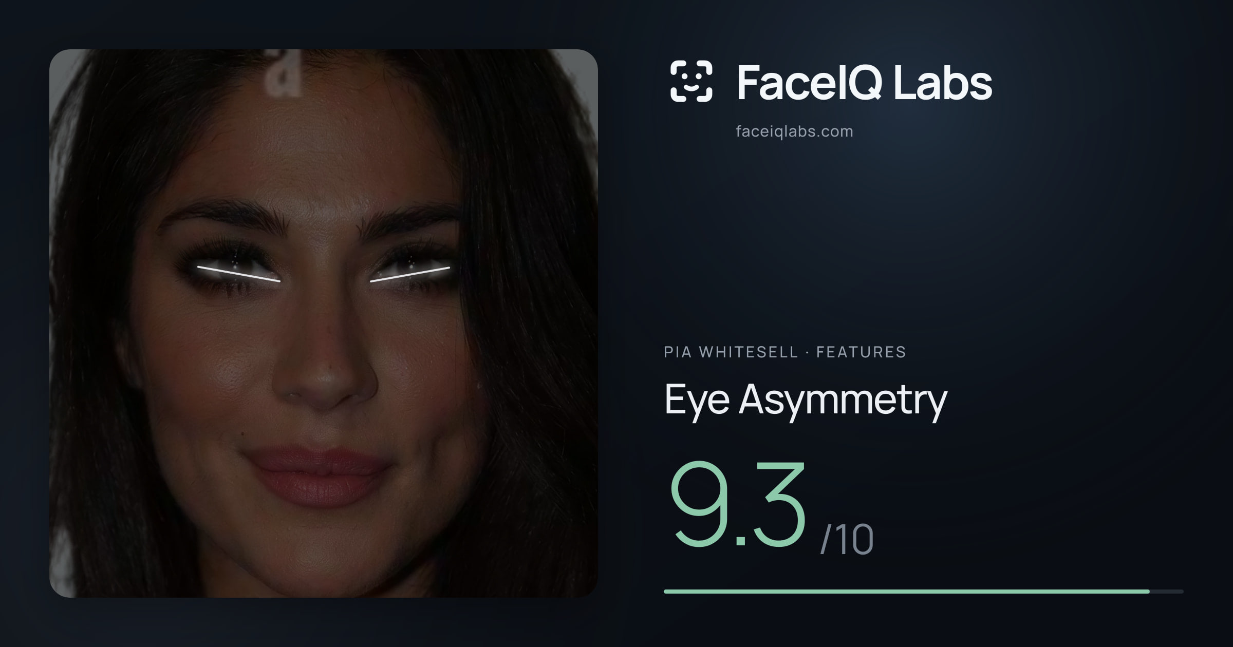 Pia Whitesell Eye Asymmetry: 9.3/10, drawn on the photo