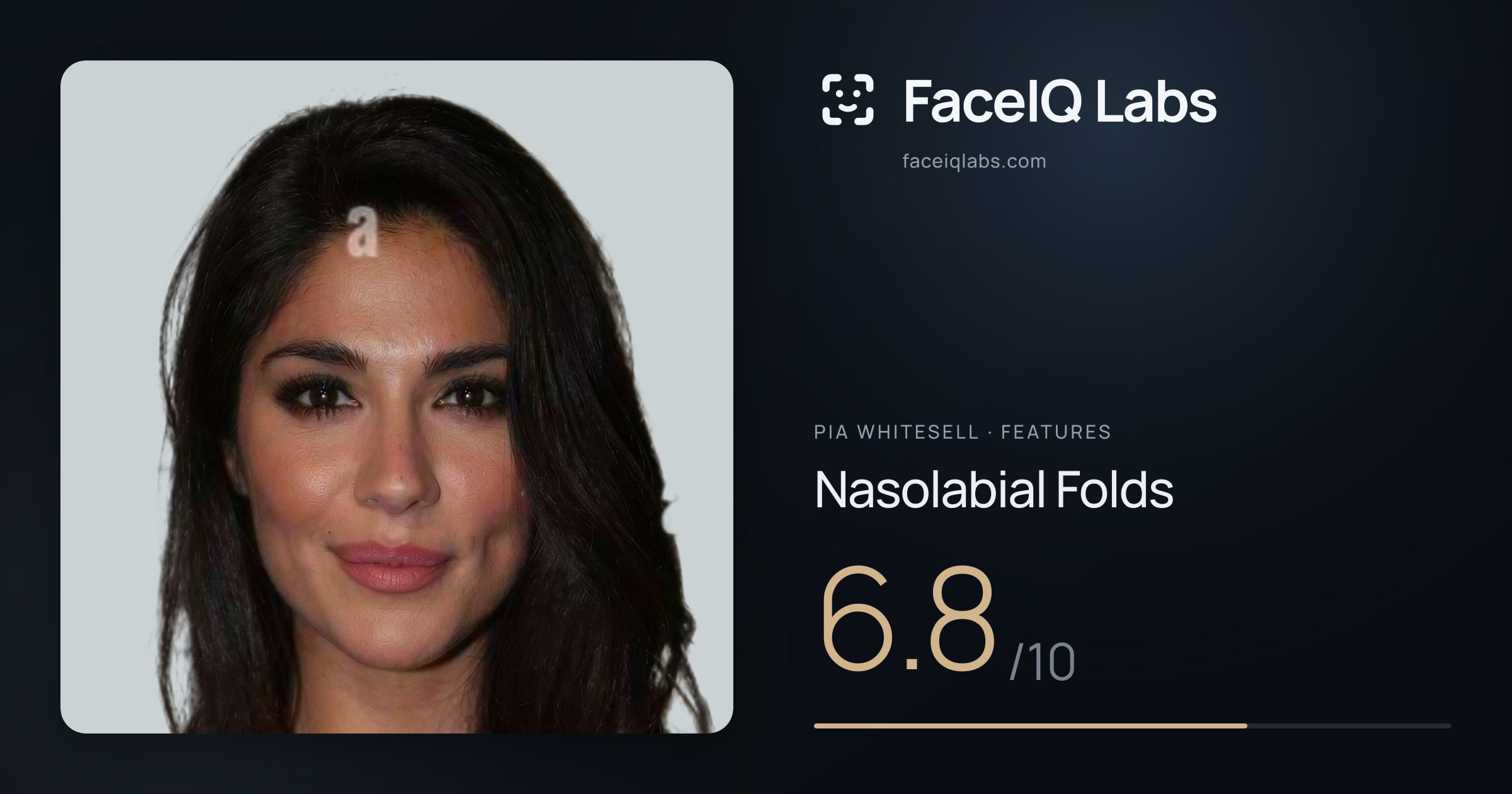 Pia Whitesell Nasolabial Folds: 6.8/10, drawn on the photo