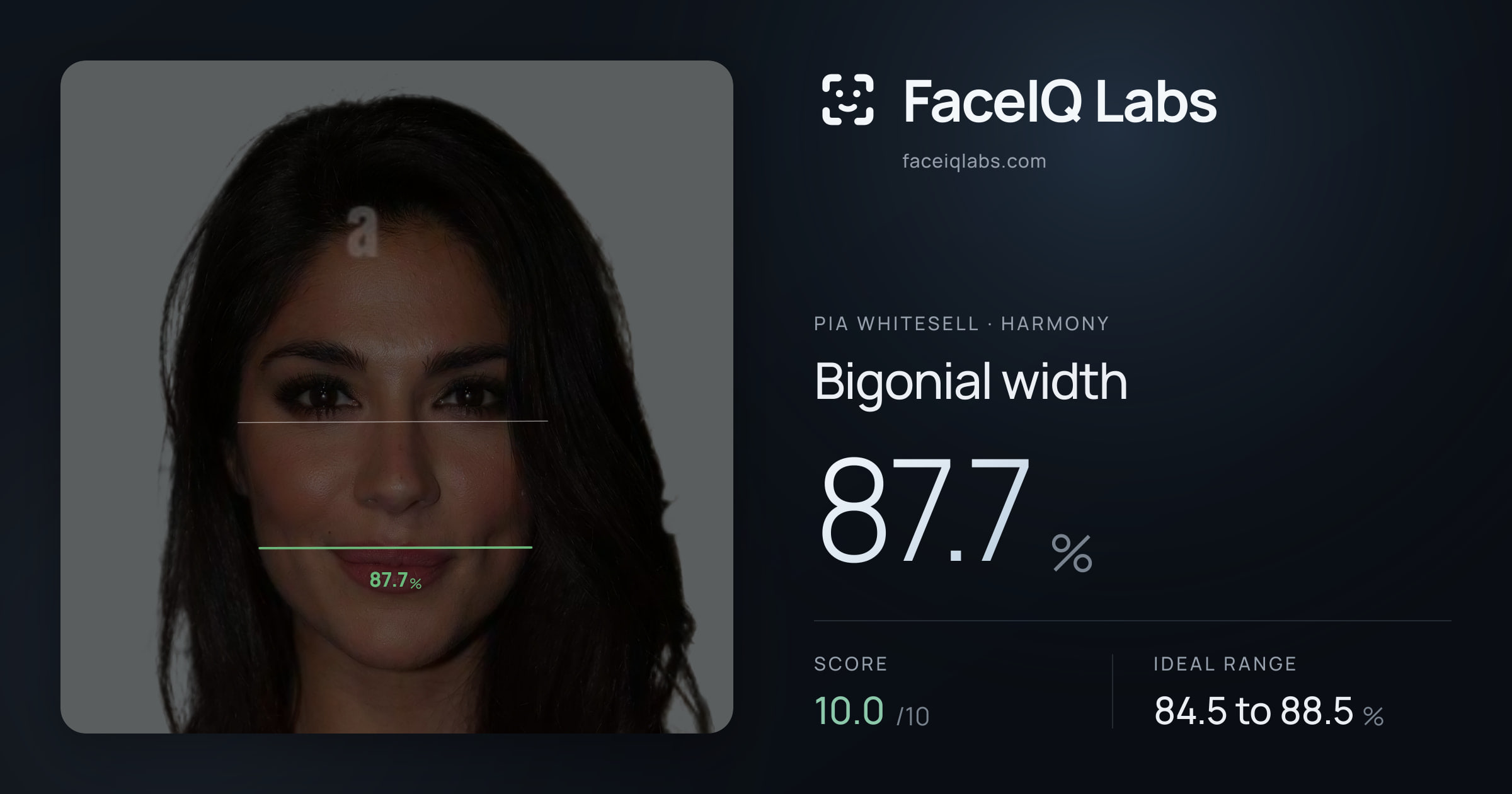 Pia Whitesell Bigonial width: 87.7%, drawn on the photo