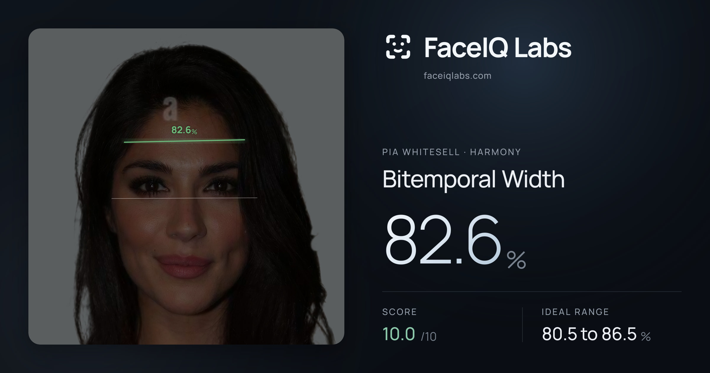 Pia Whitesell Bitemporal Width: 82.6%, drawn on the photo