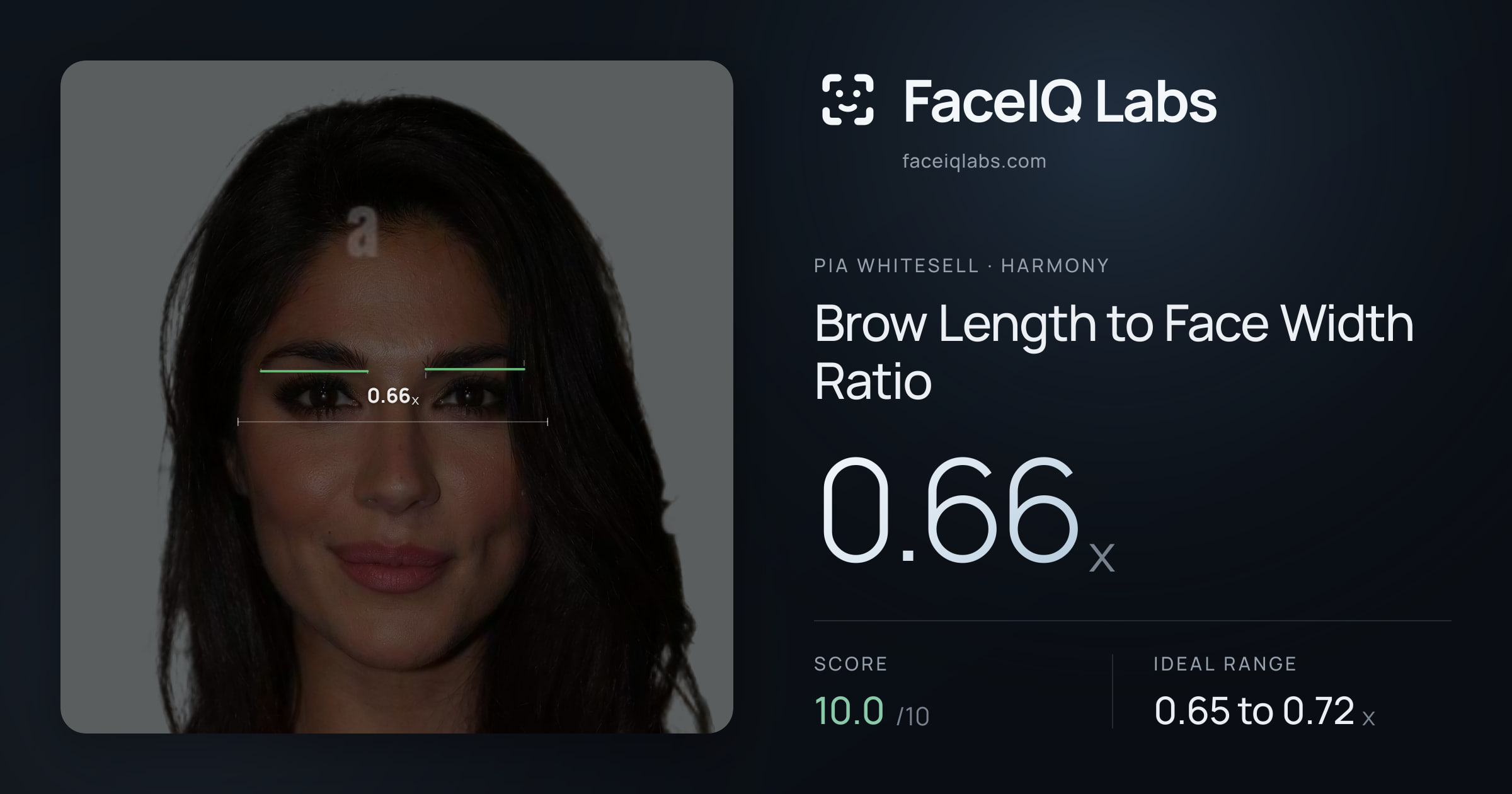 Pia Whitesell Brow Length to Face Width Ratio: 0.66x, drawn on the photo