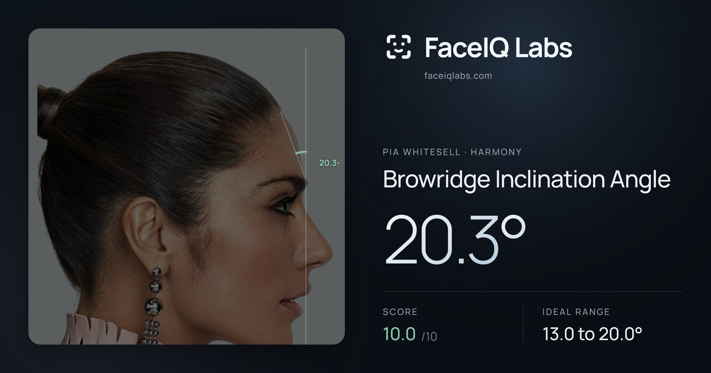 Pia Whitesell Browridge Inclination Angle: 20.3°, drawn on the photo