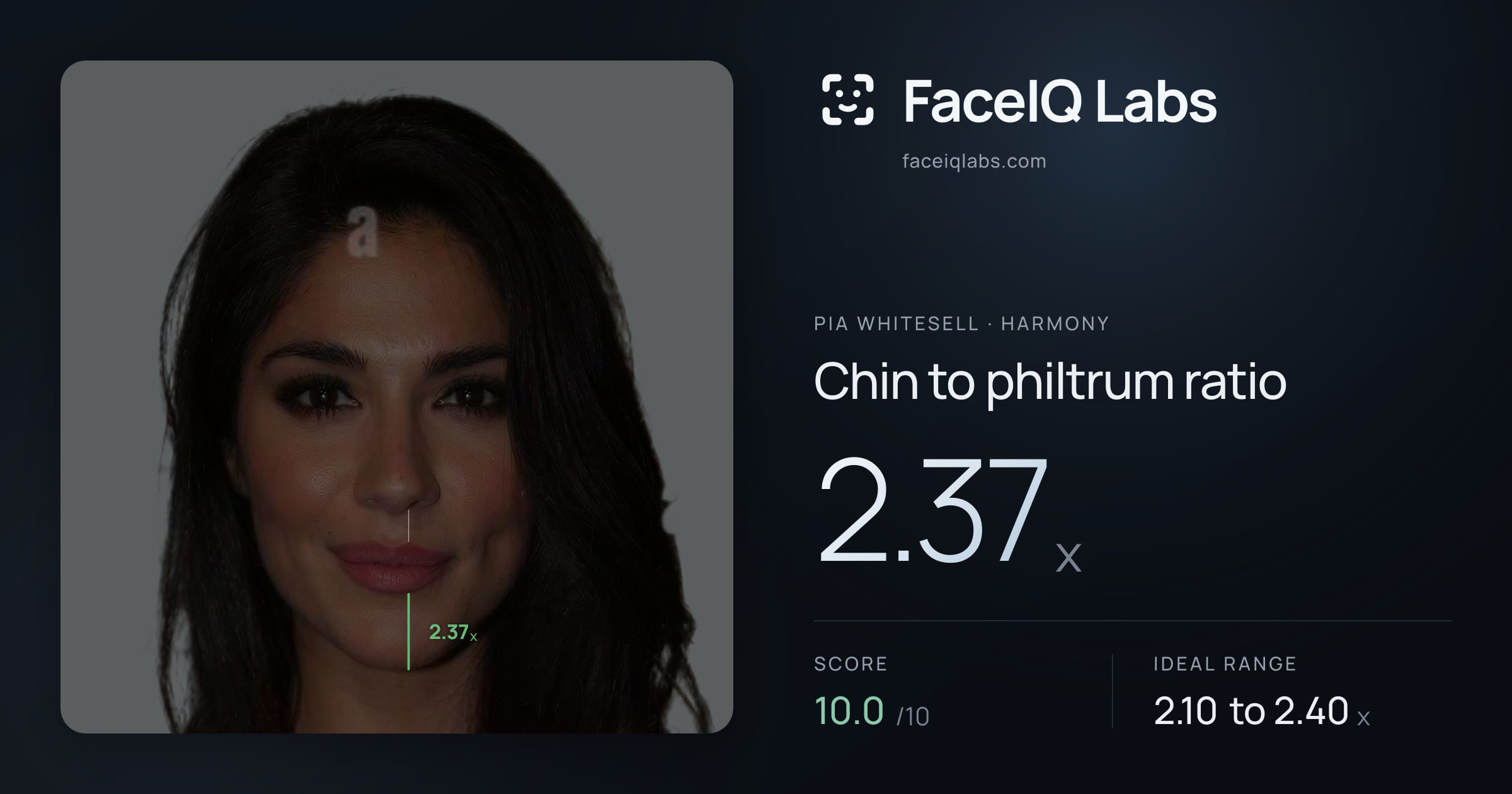 Pia Whitesell Chin to philtrum ratio: 2.37x, drawn on the photo