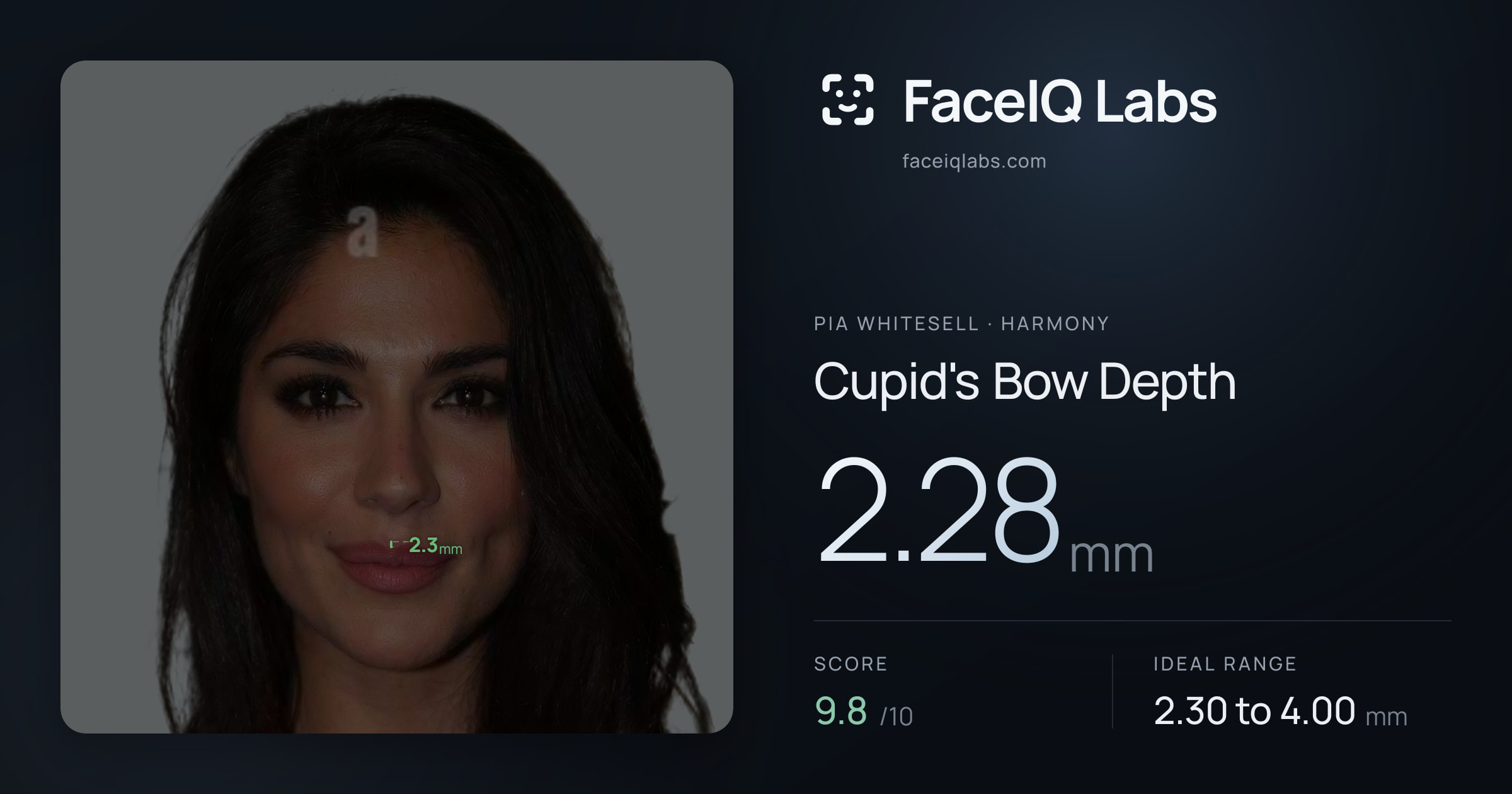 Pia Whitesell Cupid's Bow Depth: 2.28mm, drawn on the photo