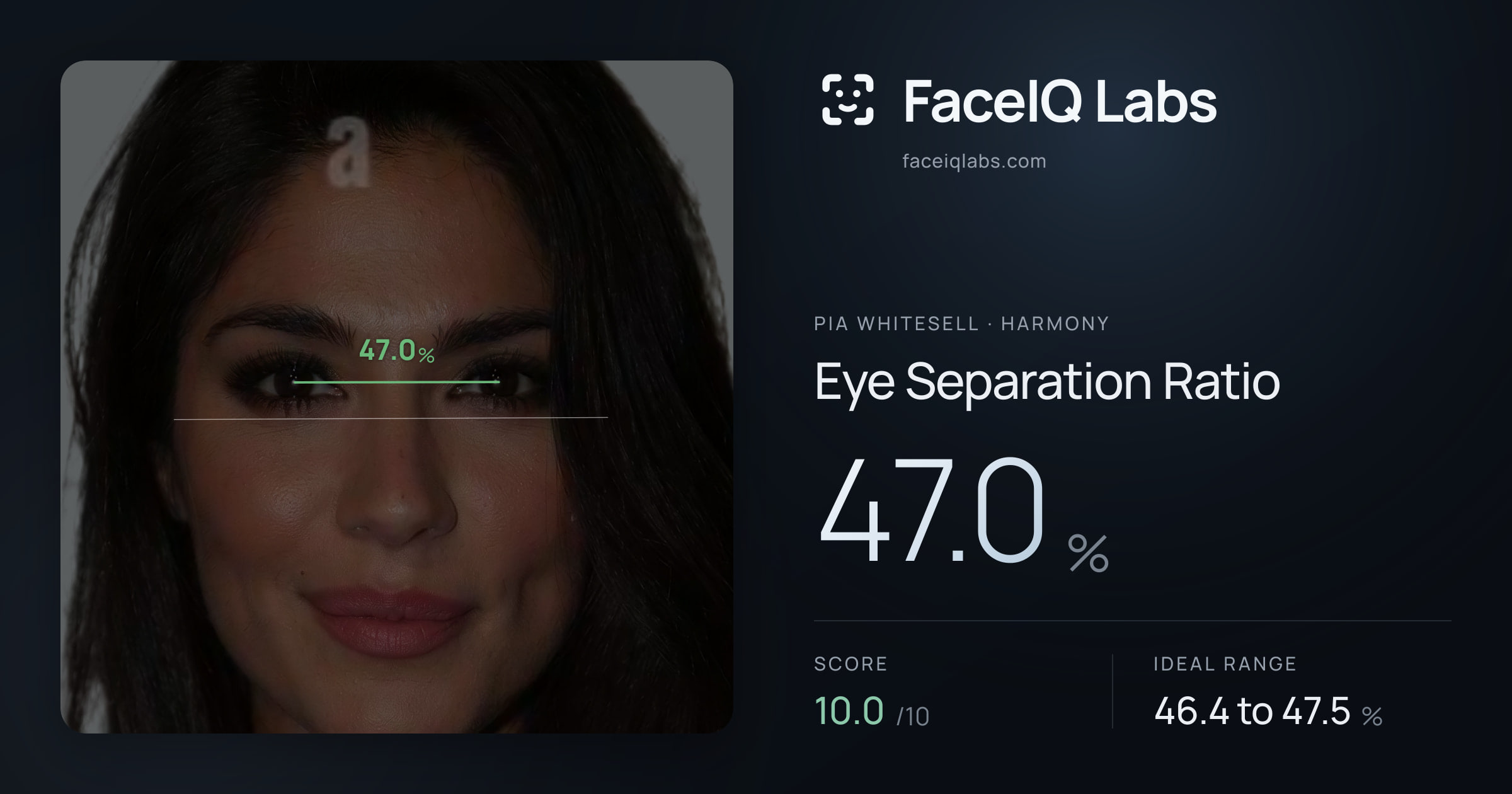 Pia Whitesell Eye Separation Ratio: 47.0%, drawn on the photo