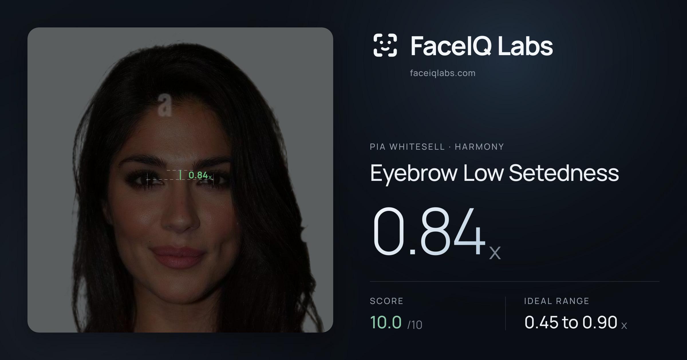 Pia Whitesell Eyebrow Low Setedness: 0.84x, drawn on the photo