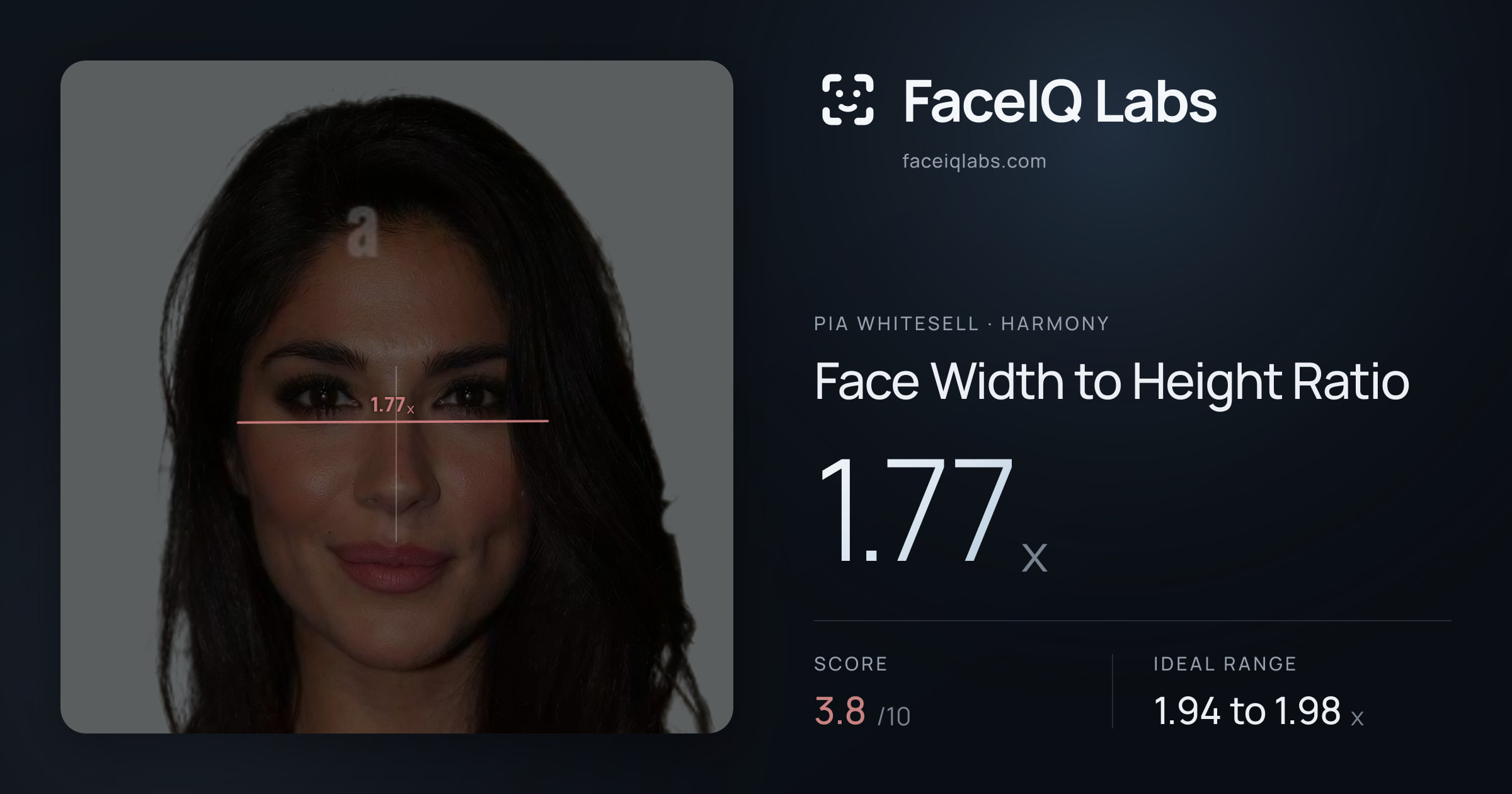 Pia Whitesell Face Width to Height Ratio: 1.77x, drawn on the photo
