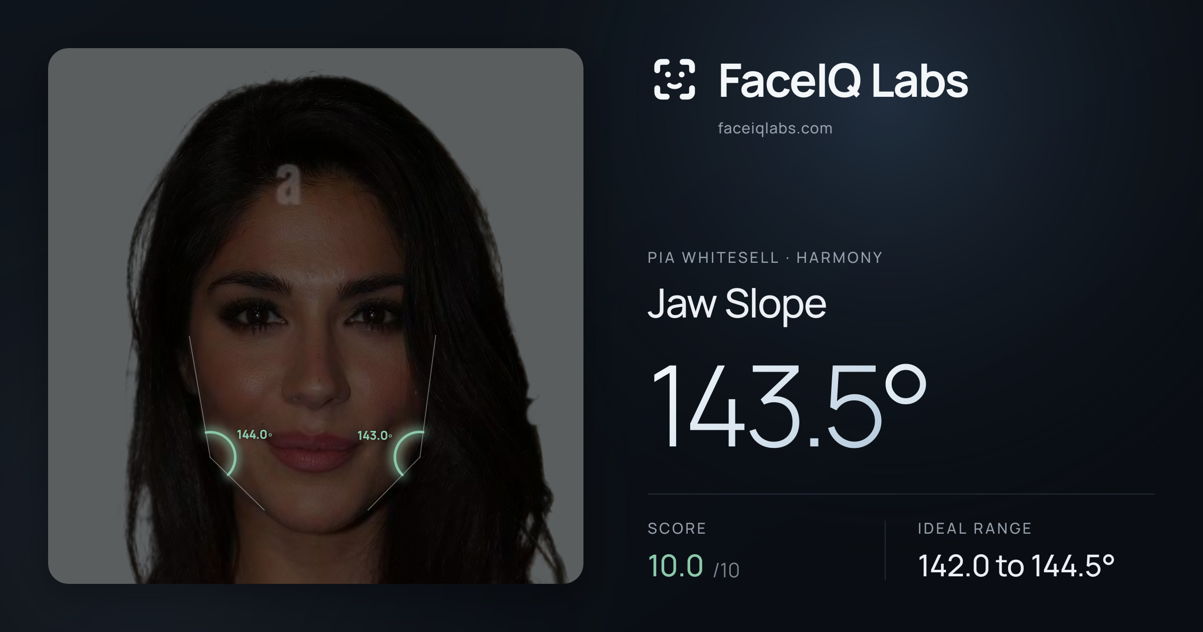 Pia Whitesell Jaw Slope: 143.5°, drawn on the photo