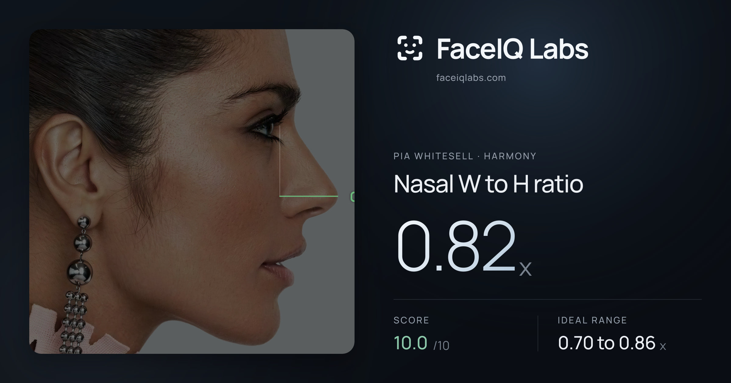 Pia Whitesell Nasal W to H ratio: 0.82x, drawn on the photo
