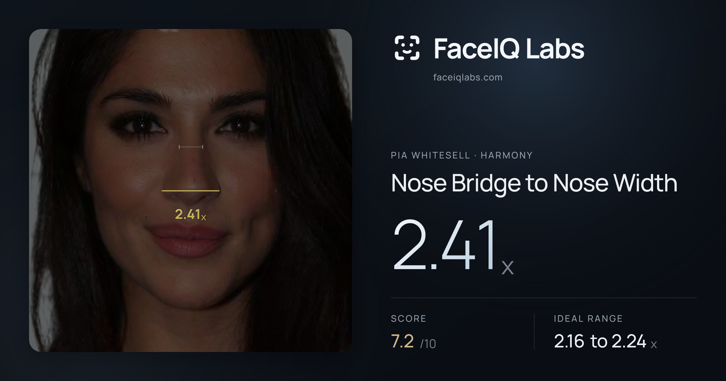 Pia Whitesell Nose Bridge to Nose Width: 2.41x, drawn on the photo