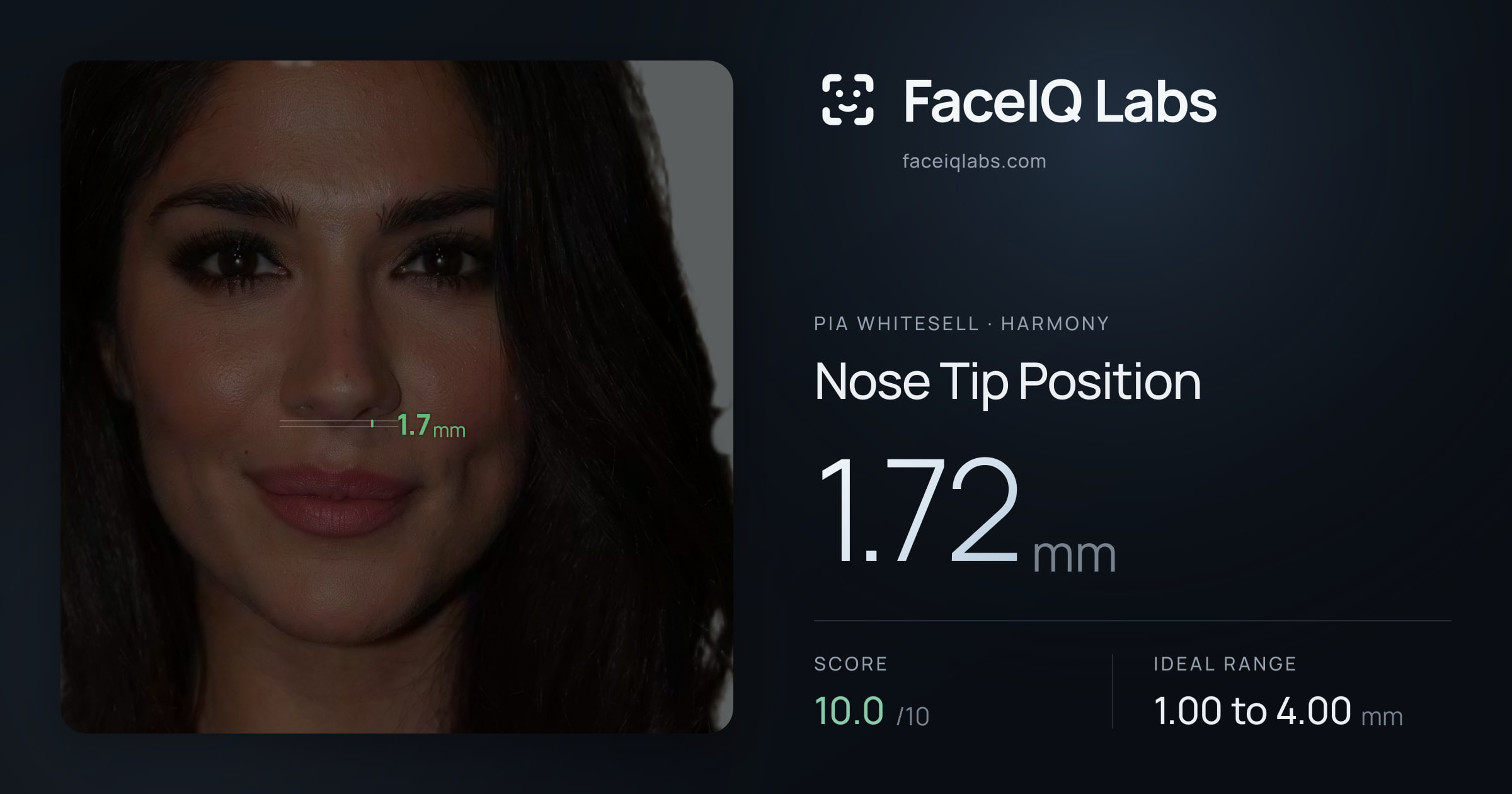 Pia Whitesell Nose Tip Position: 1.72mm, drawn on the photo