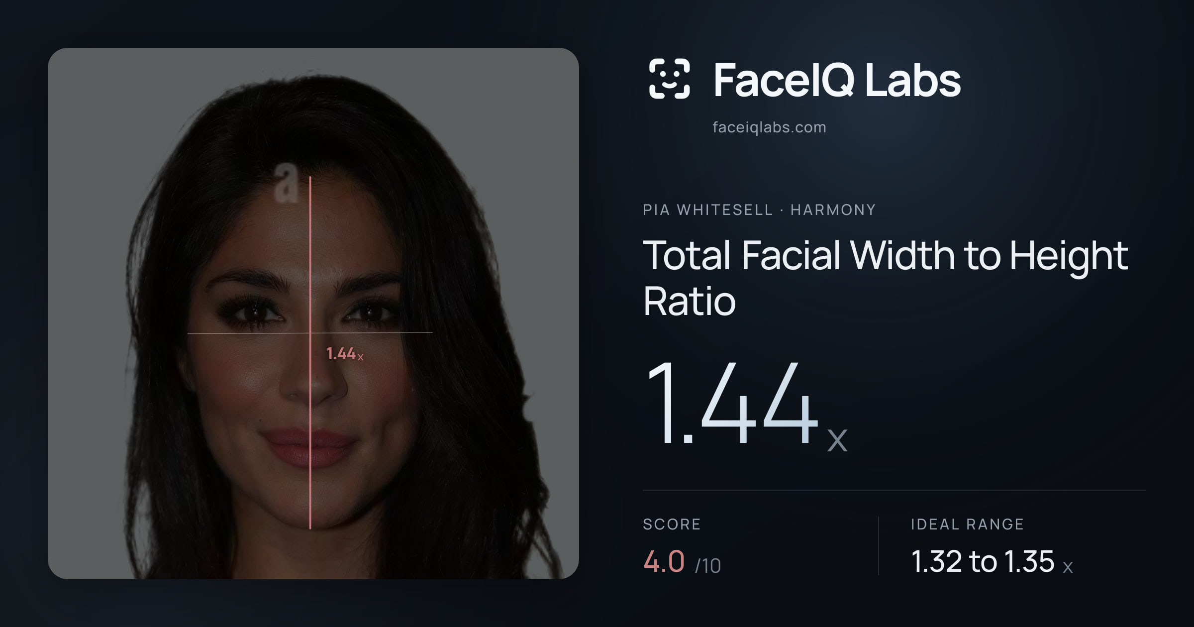 Pia Whitesell Total Facial Width to Height Ratio: 1.44x, drawn on the photo