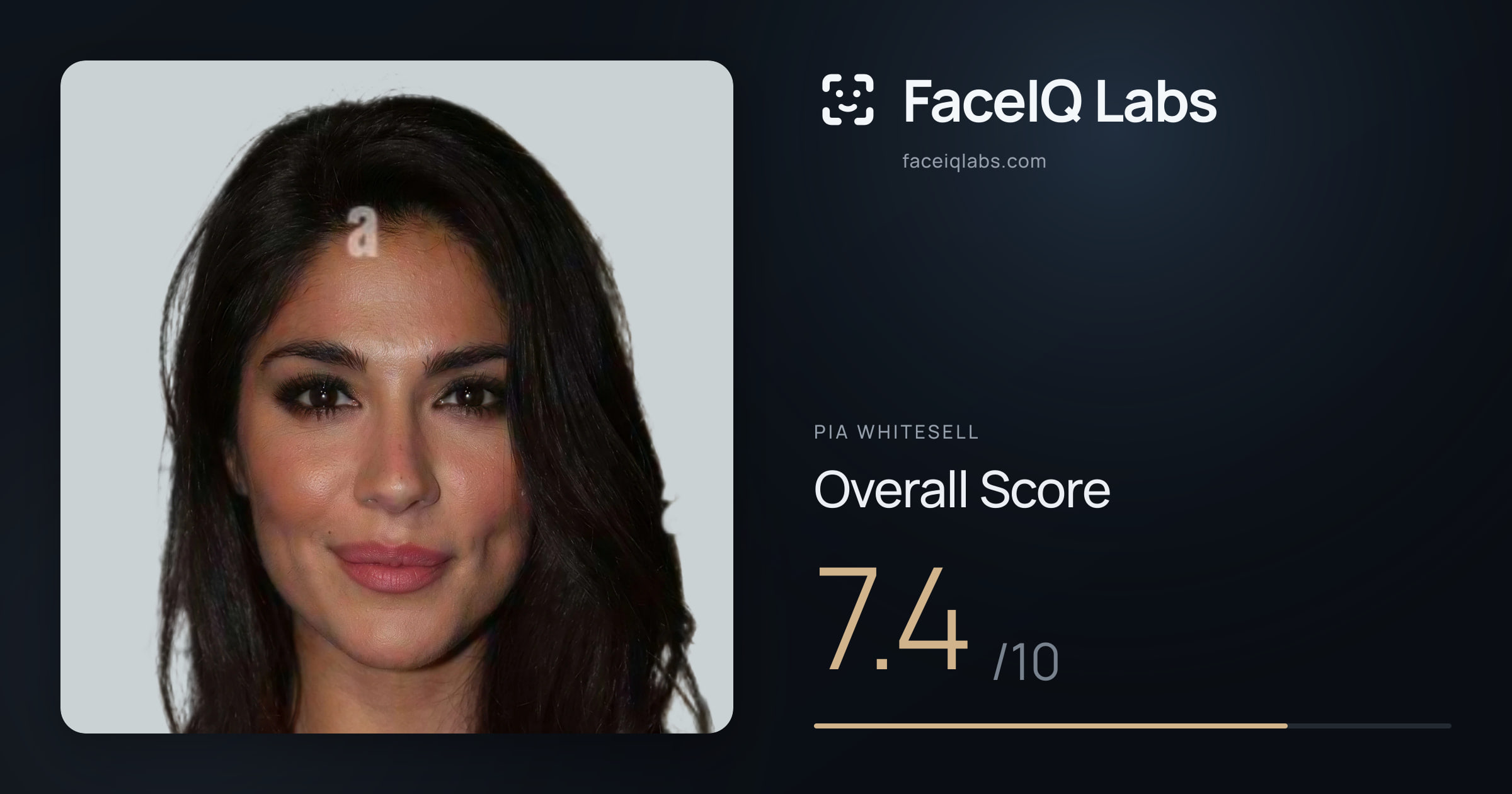 Pia Whitesell face rating: 7.4/10, with each section's score