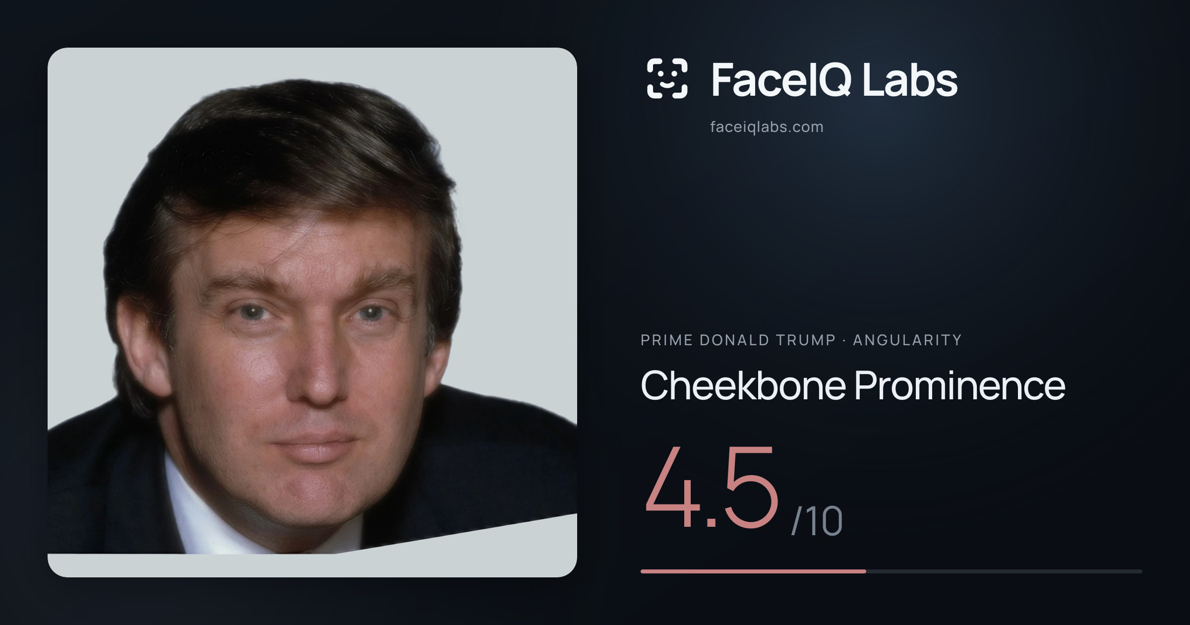 Prime Donald Trump Cheekbone Prominence: 4.5/10, drawn on the photo