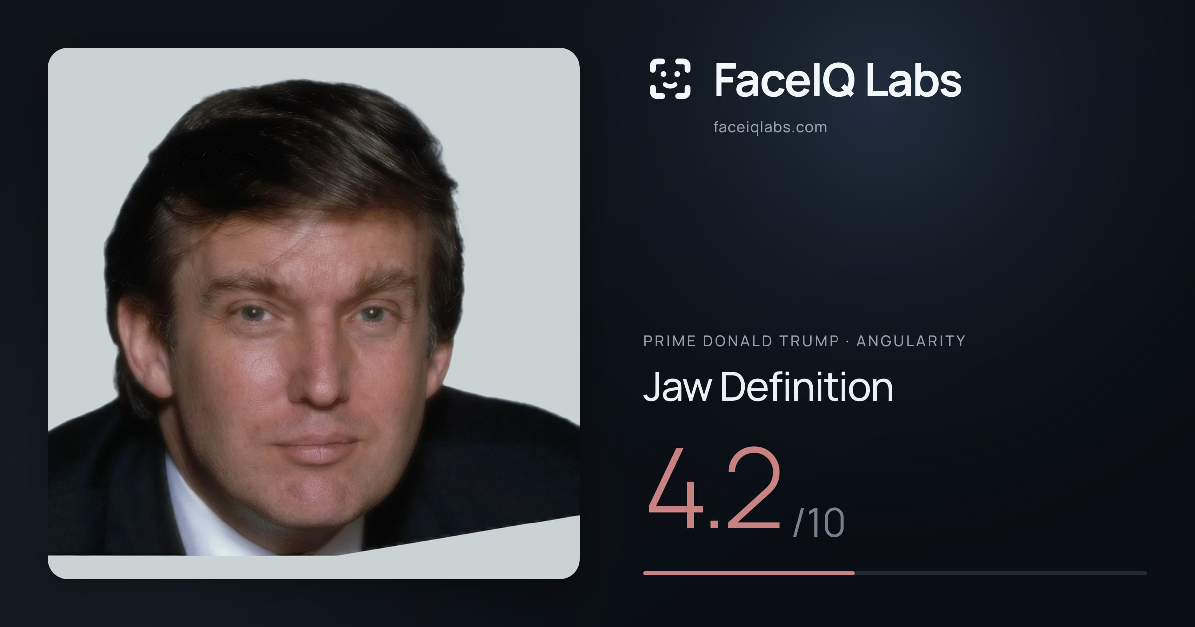 Prime Donald Trump Jaw Definition: 4.2/10, drawn on the photo