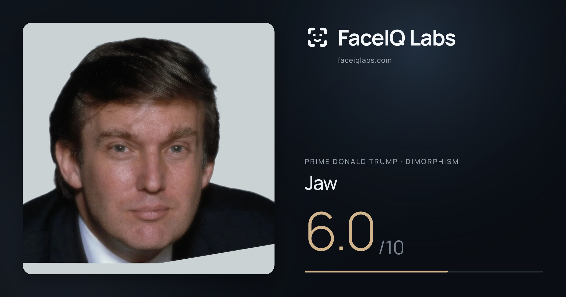 Prime Donald Trump Jaw: 6.0/10, drawn on the photo