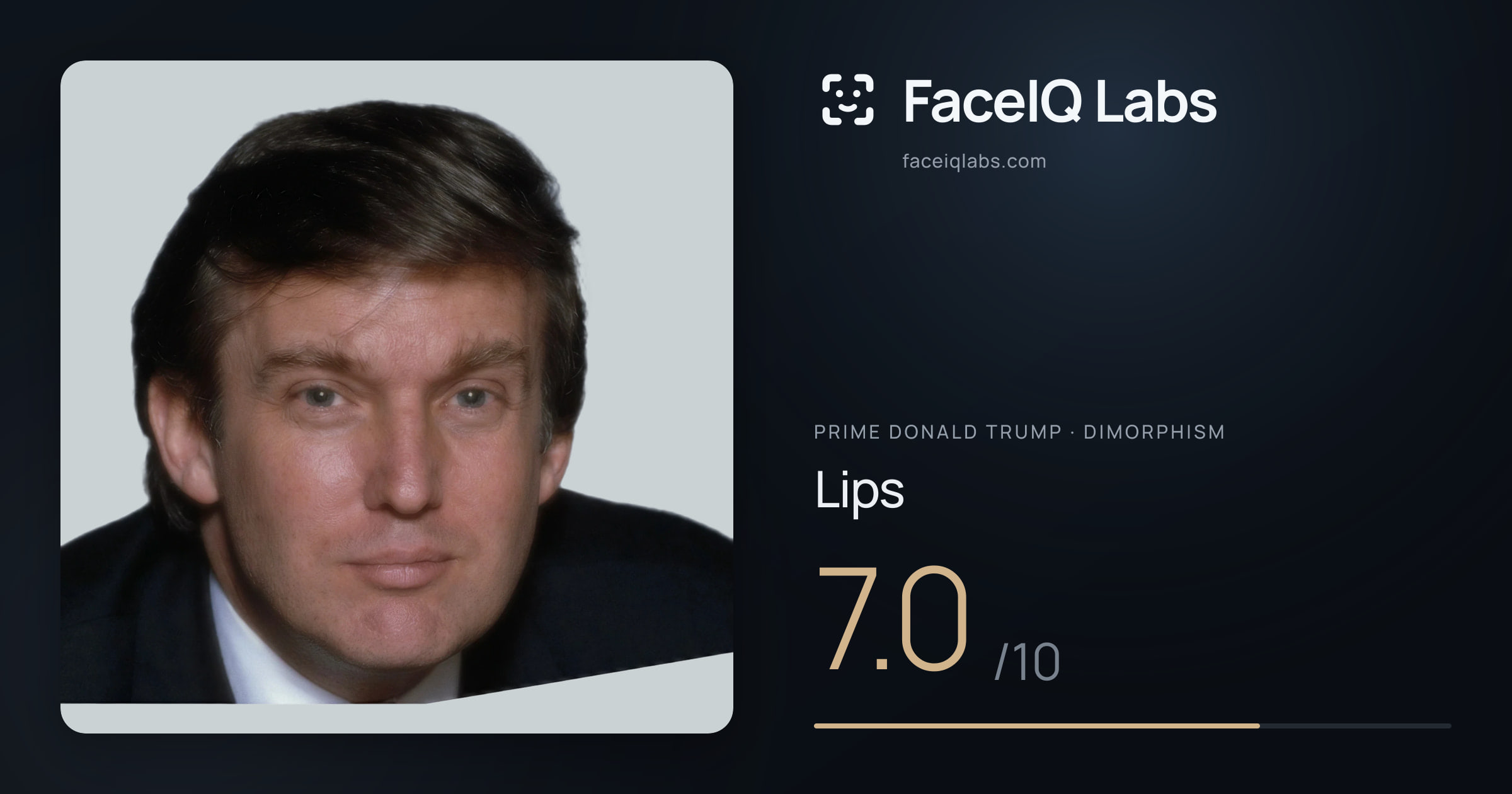 Prime Donald Trump Lips: 7.0/10, drawn on the photo