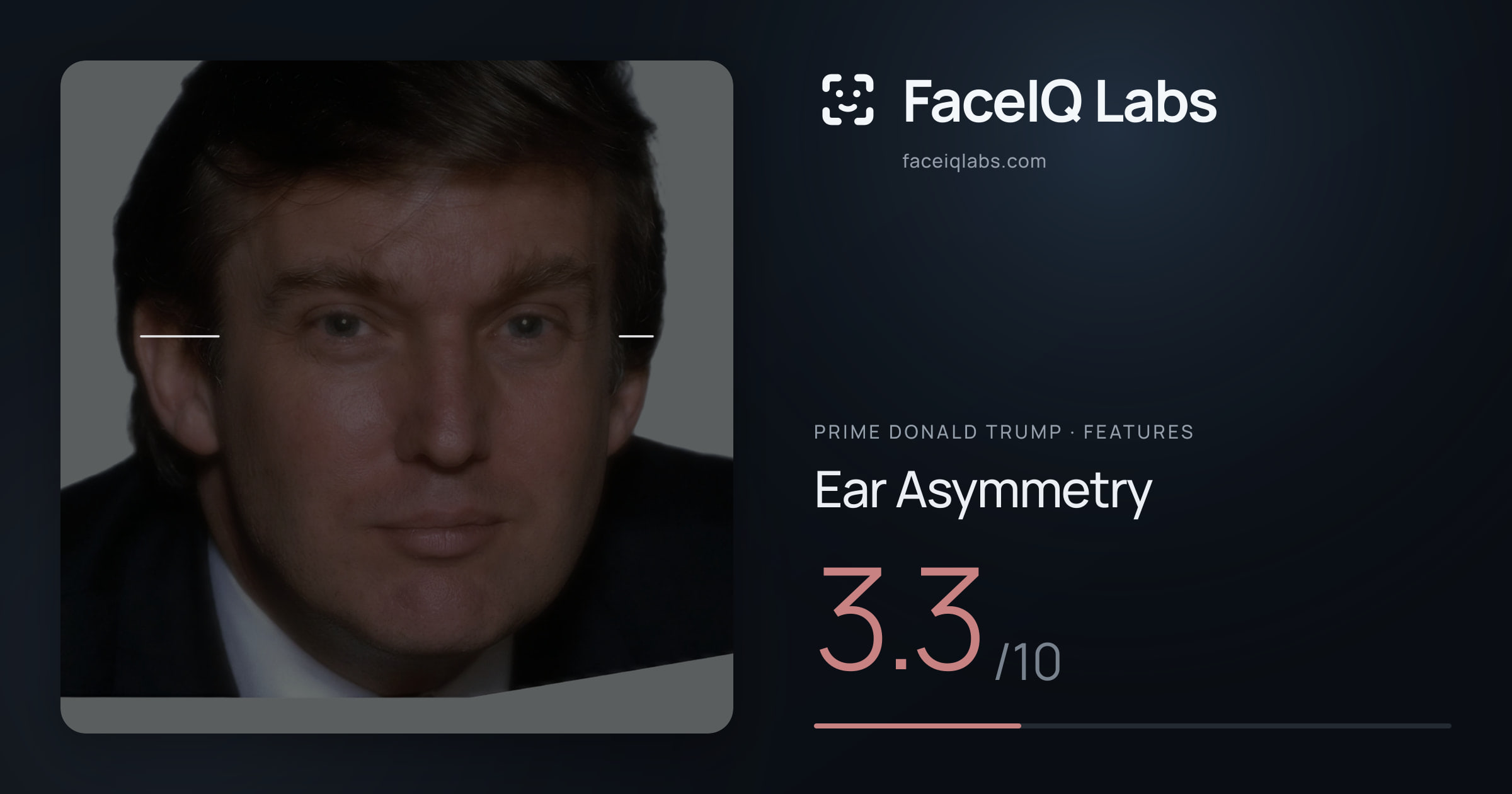 Prime Donald Trump Ear Asymmetry: 3.3/10, drawn on the photo