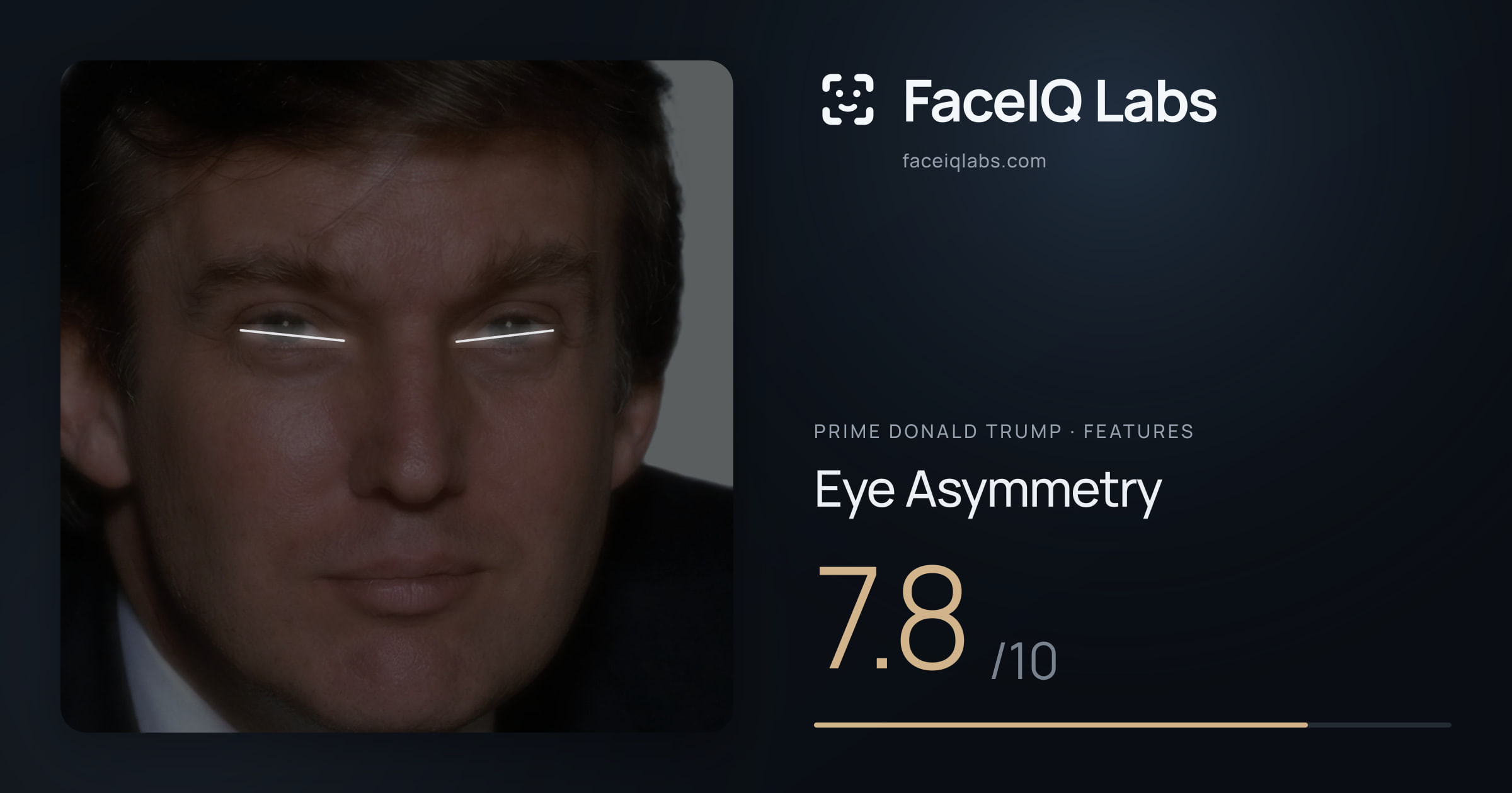 Prime Donald Trump Eye Asymmetry: 7.8/10, drawn on the photo