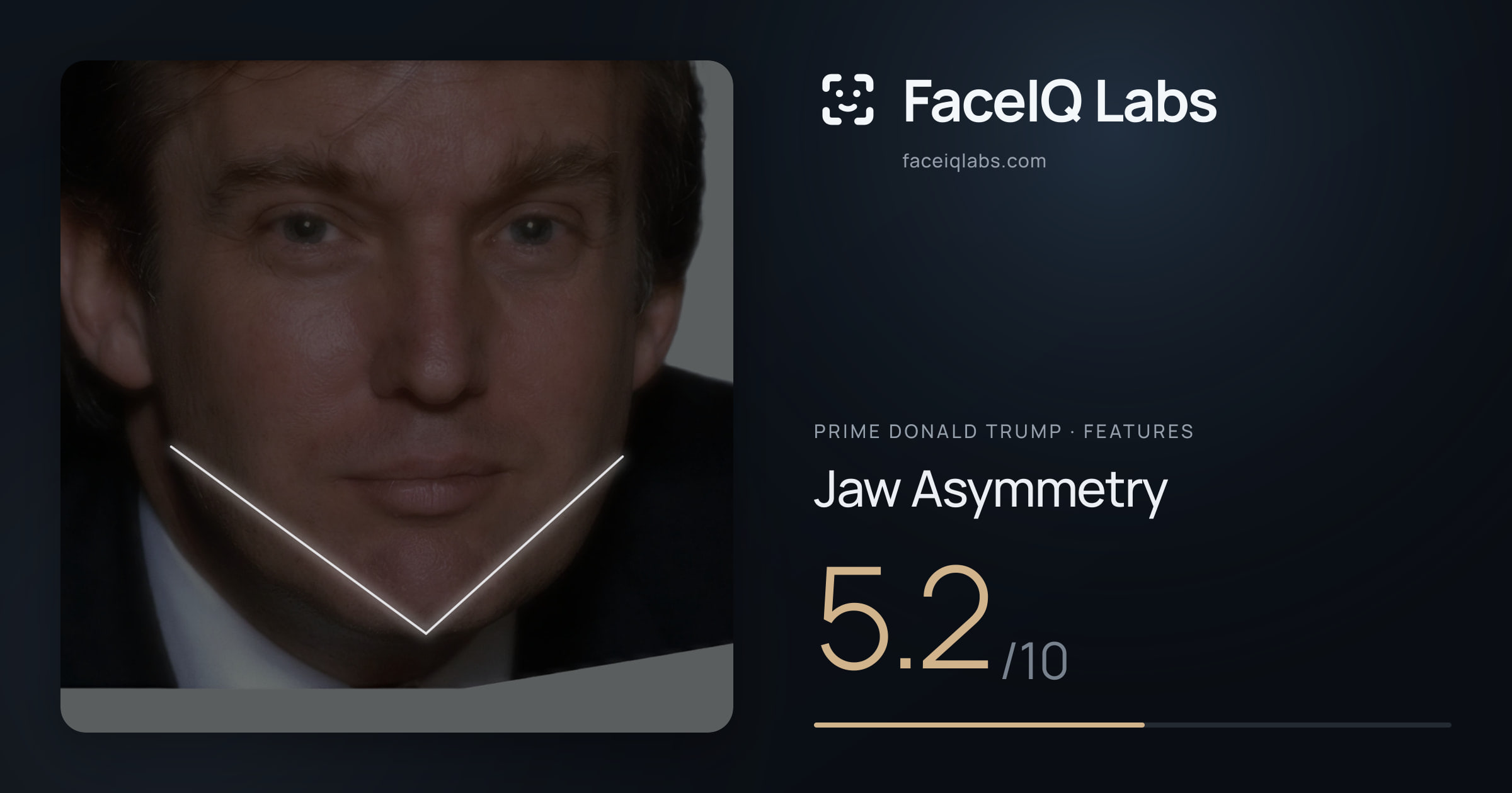 Prime Donald Trump Jaw Asymmetry: 5.2/10, drawn on the photo