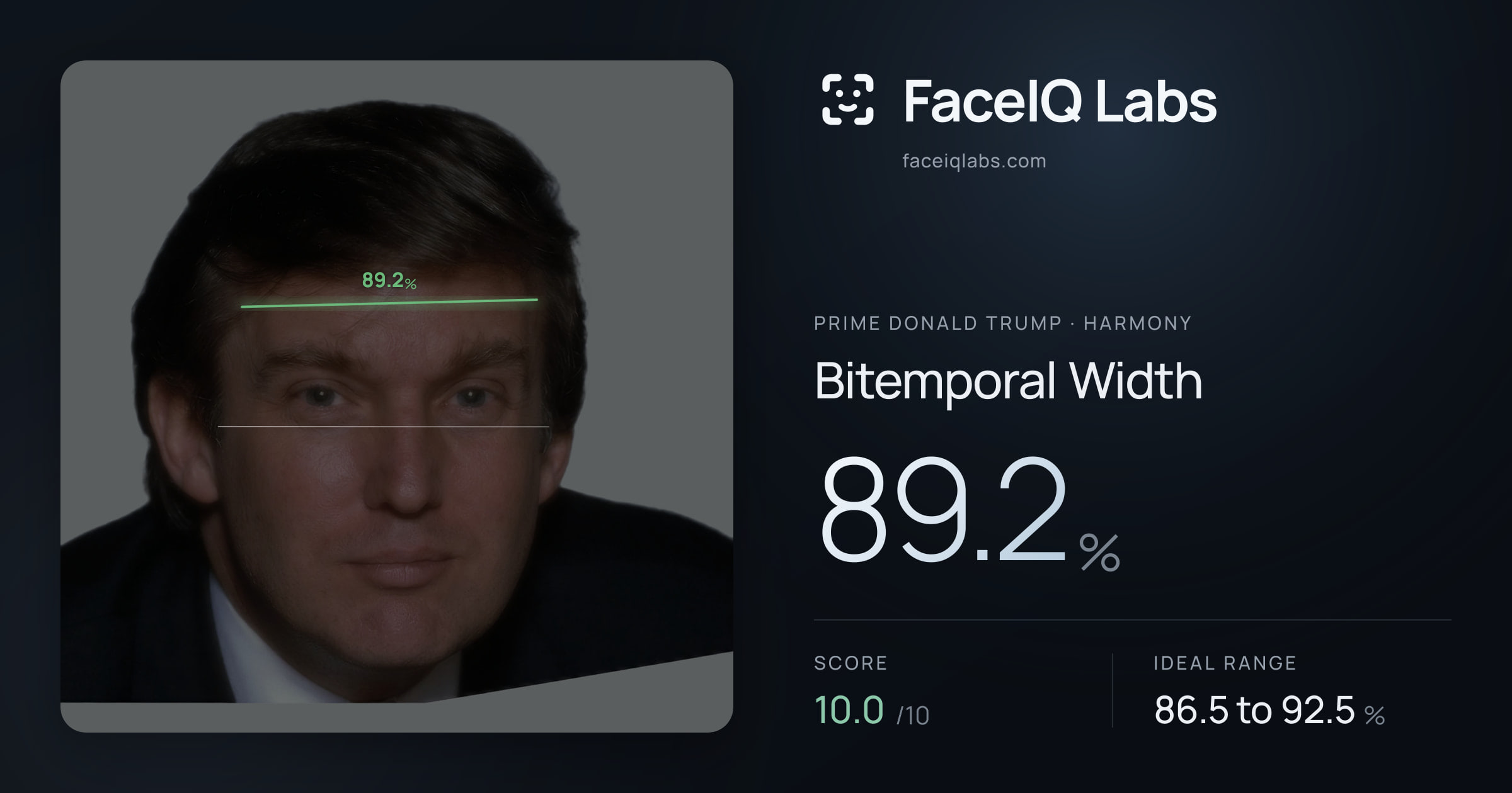 Prime Donald Trump Bitemporal Width: 89.2%, drawn on the photo