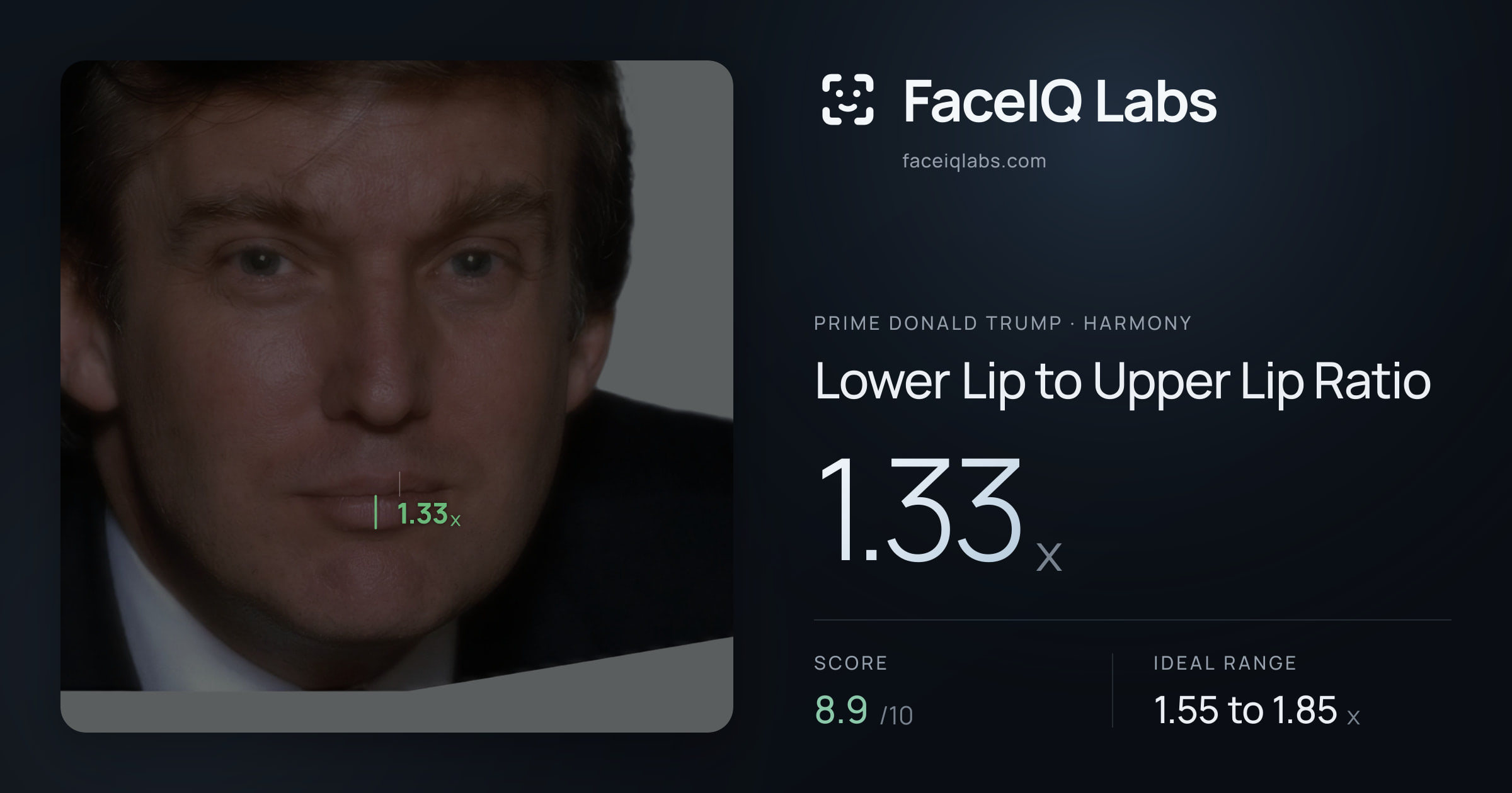 Prime Donald Trump Lower Lip to Upper Lip Ratio: 1.33x, drawn on the photo
