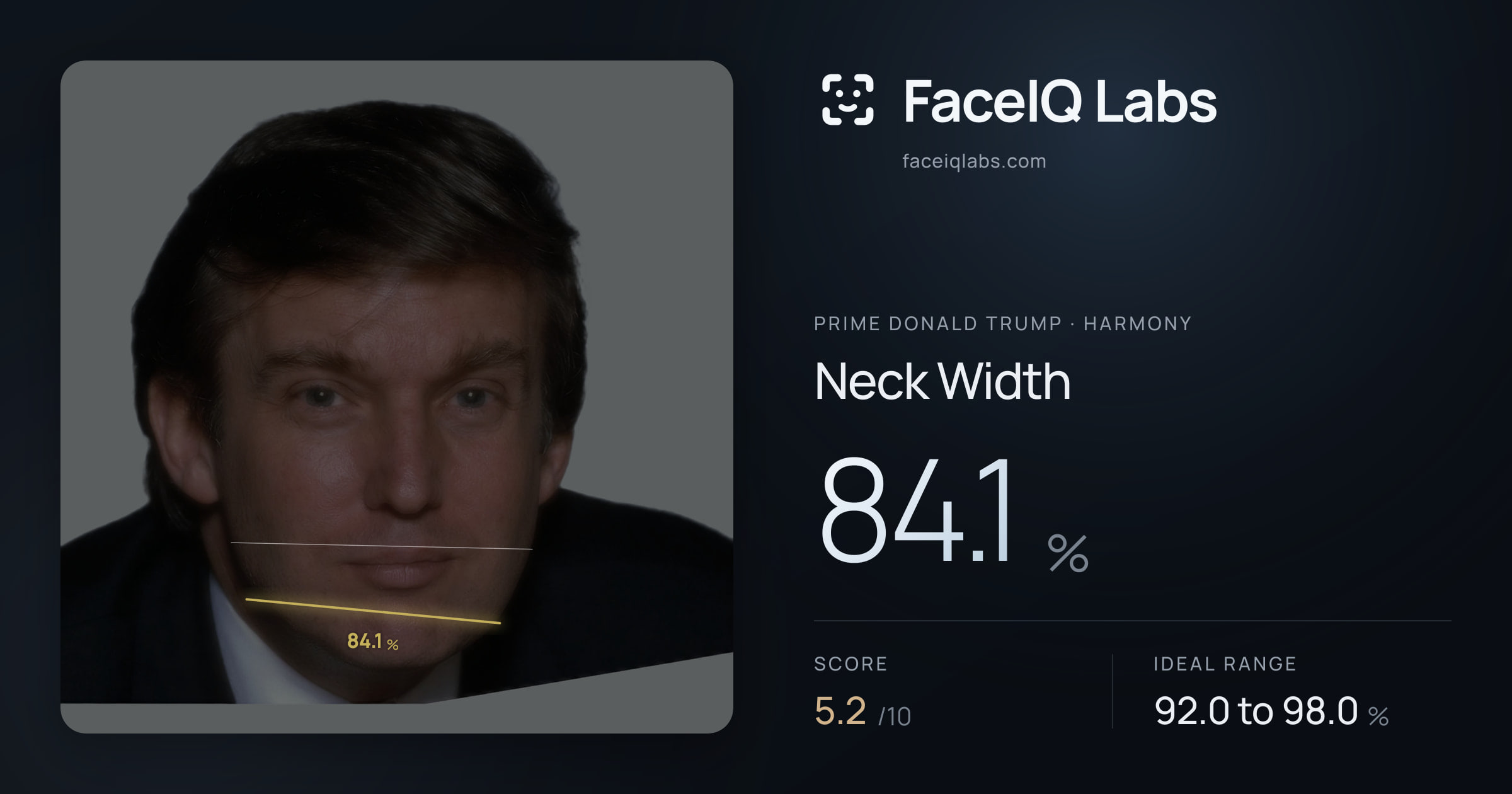Prime Donald Trump Neck Width: 84.1%, drawn on the photo