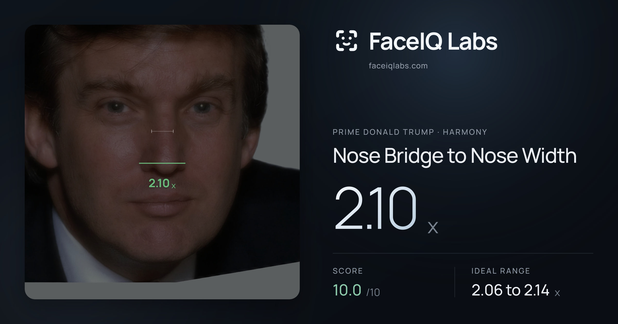 Prime Donald Trump Nose Bridge to Nose Width: 2.10x, drawn on the photo